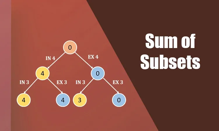 How to Solve Subset Sum Problem?