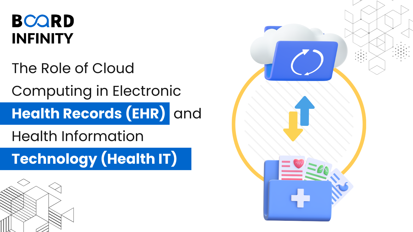 The Role of Cloud Computing in Electronic Health Records (EHR) and Health Information Technology (Health IT)