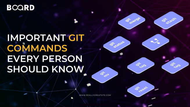 Git Commands Every Developer Should Know
