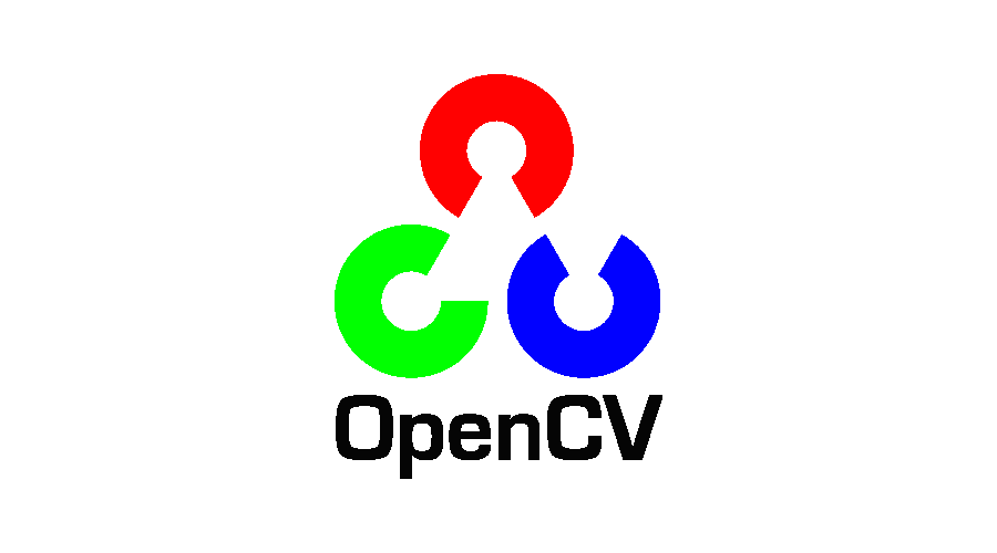Things to do with OpenCV
