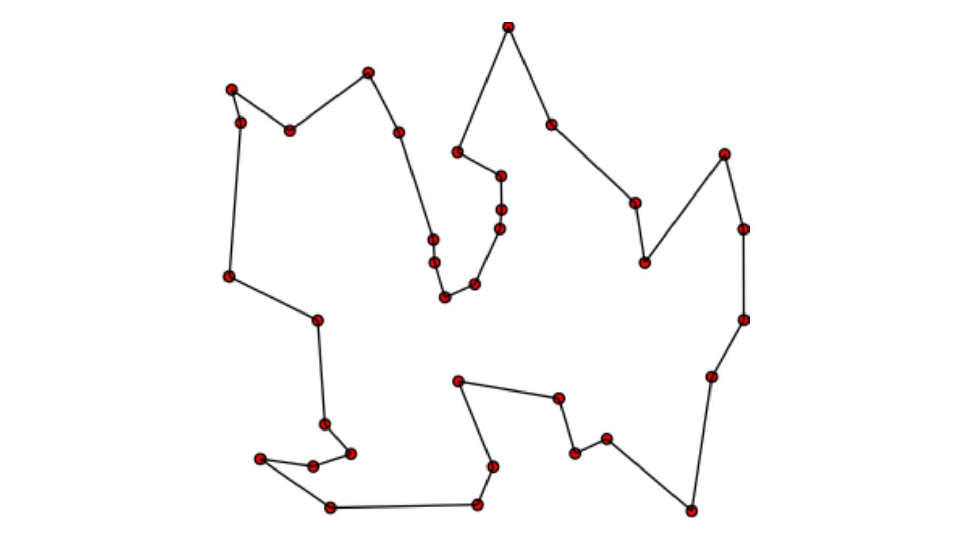 Understand Travelling Salesman Problem