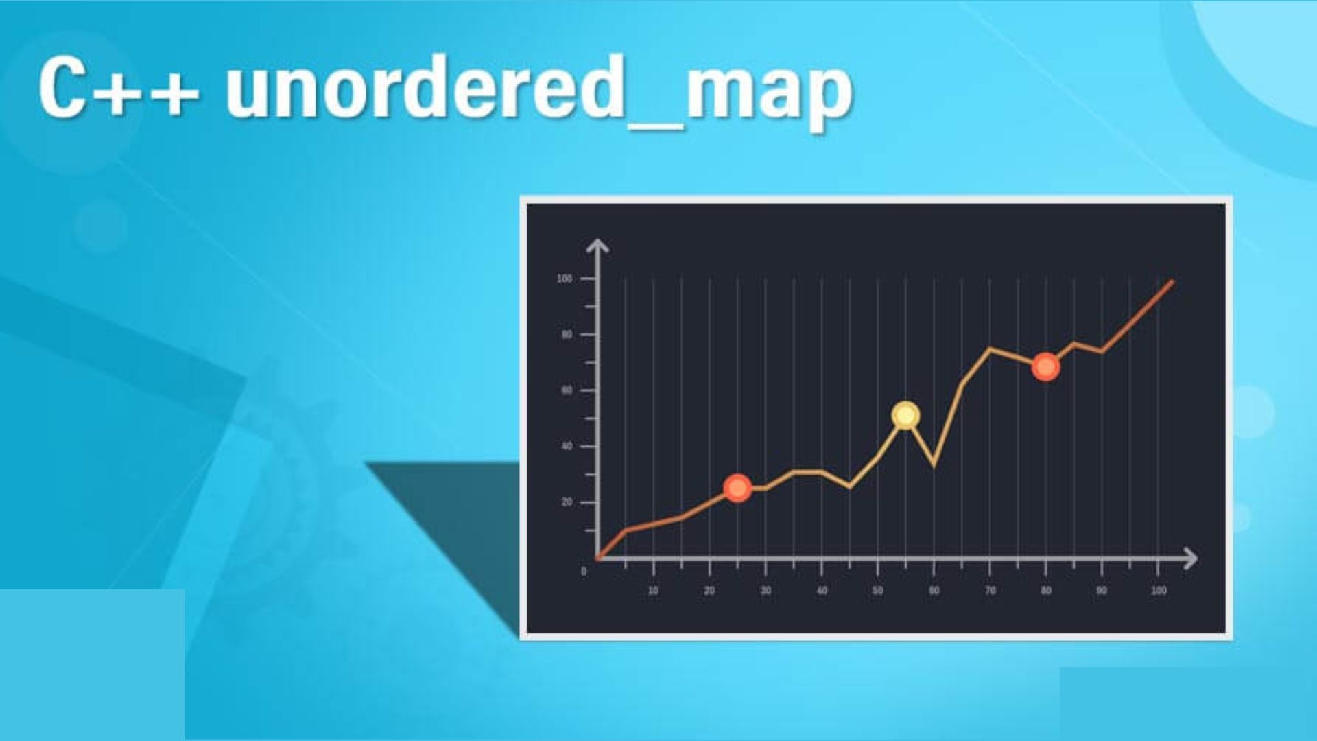 A quick guide to Unordered Map in C++