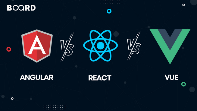 Angular vs React vs Vue: Which Framework to Choose in 2023