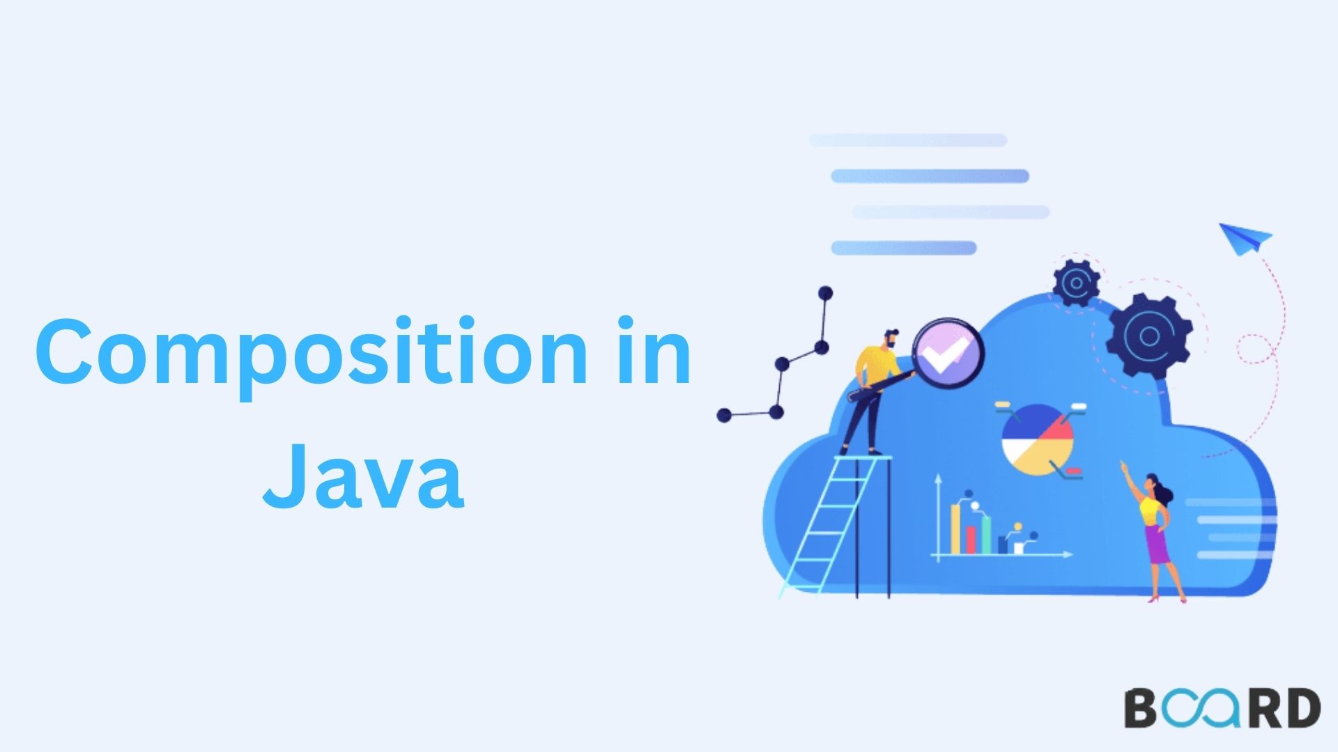 What is Composition in Java?