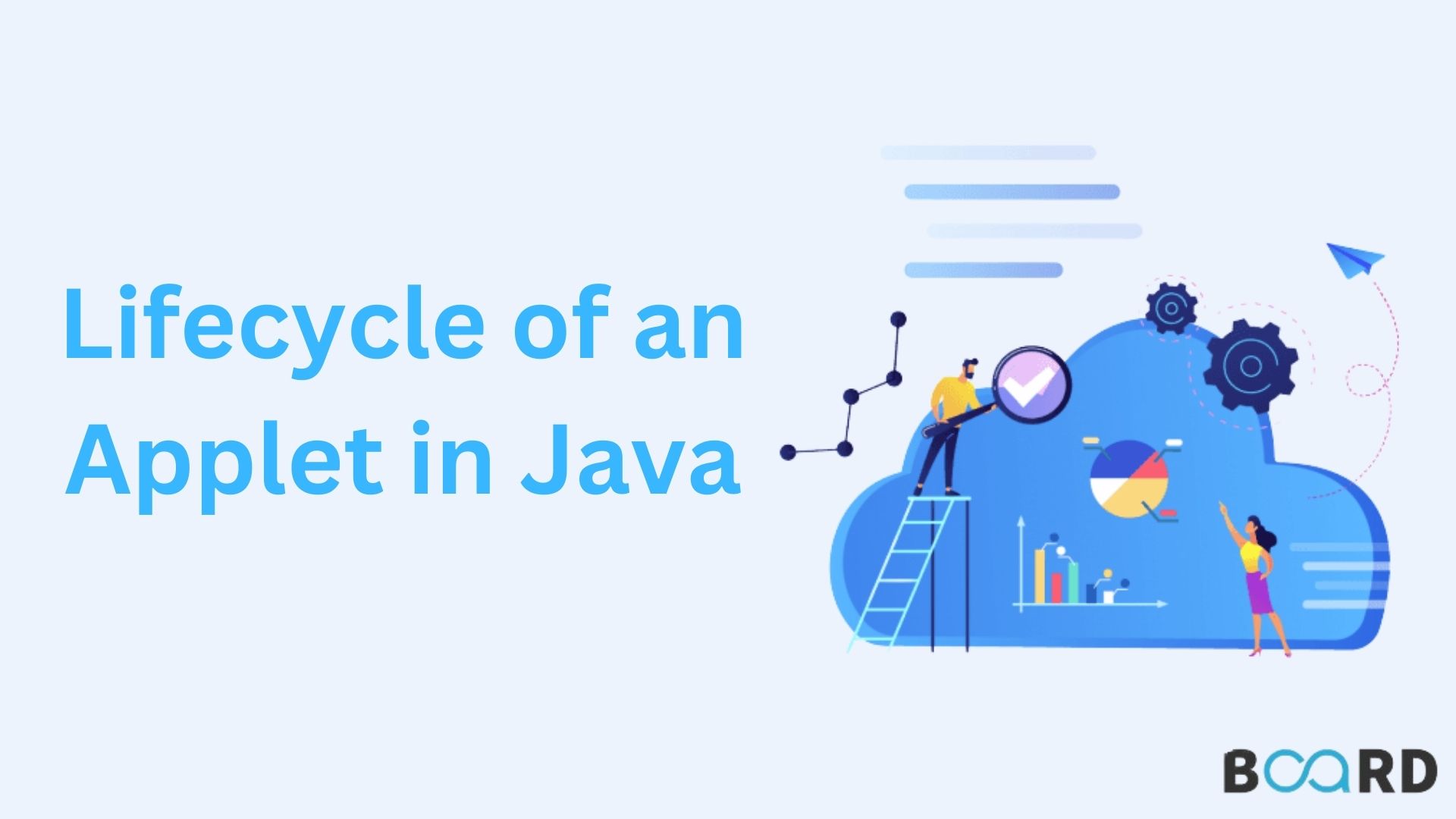 Understanding the LifeCycle of an Applet in Java