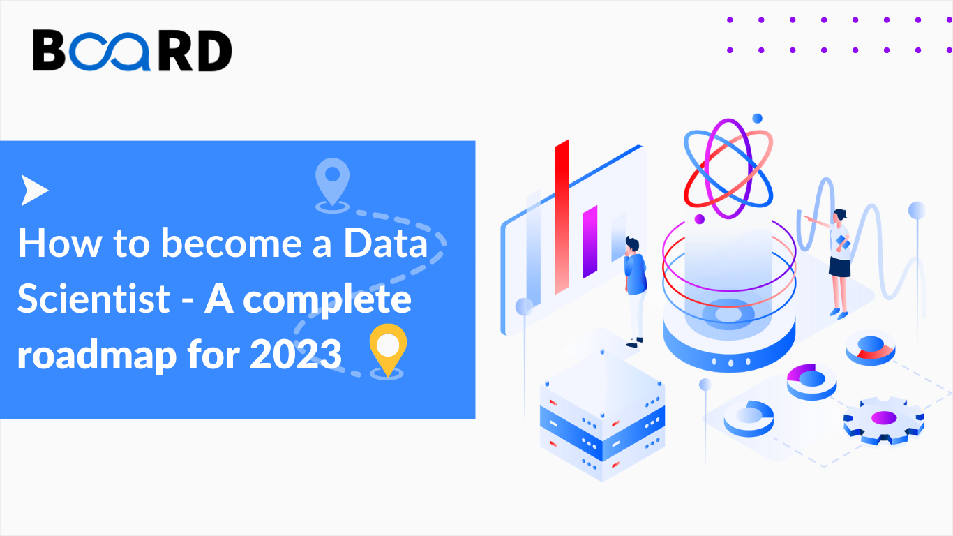 How to Become a Data Scientist – A Complete Road Map of 2023
