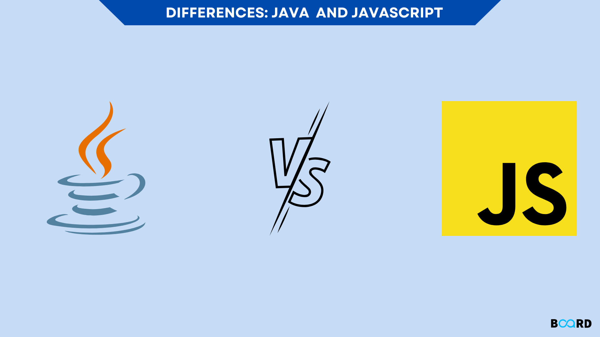 Java Vs Javascript: What's The Difference?