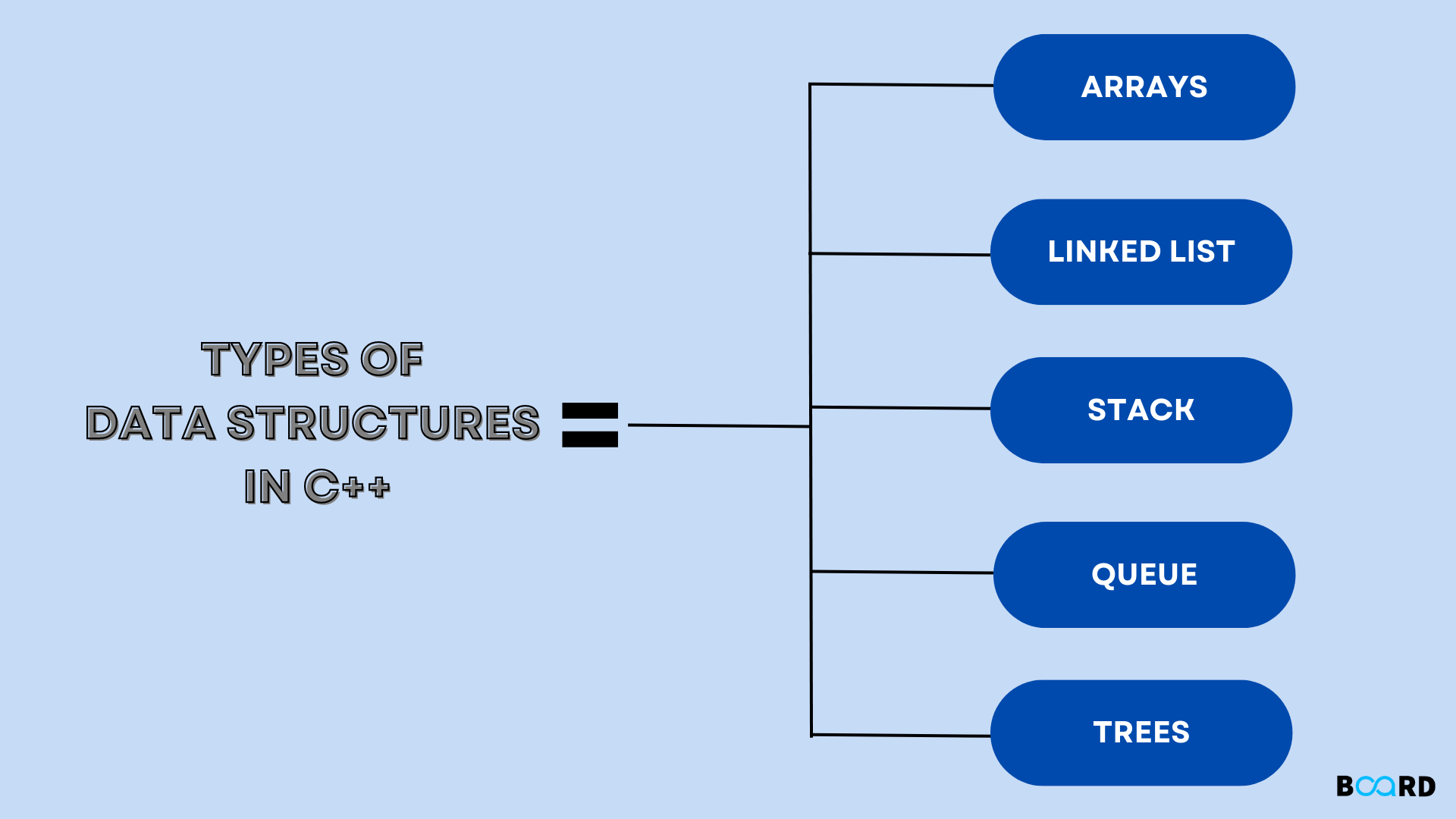 Rust algebraic data types фото 20