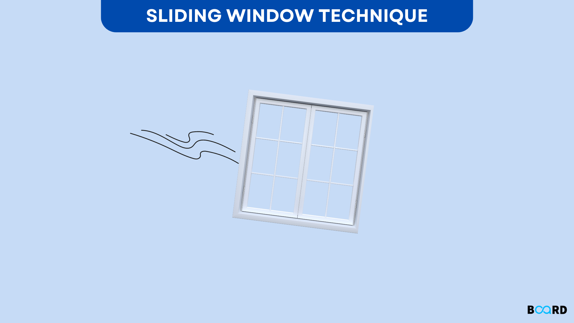 Sliding Window Problem – C++ Implementation