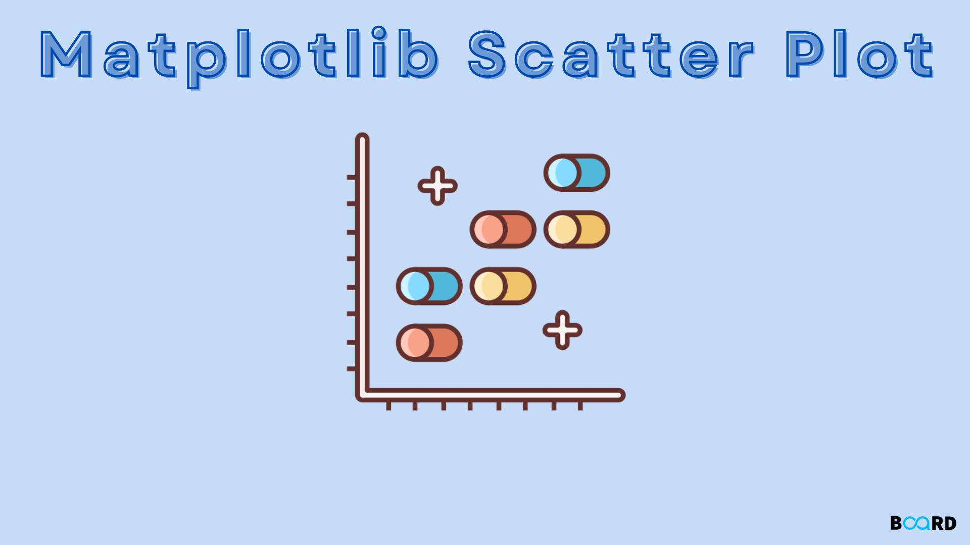 Matplotlib Scatter in Python
