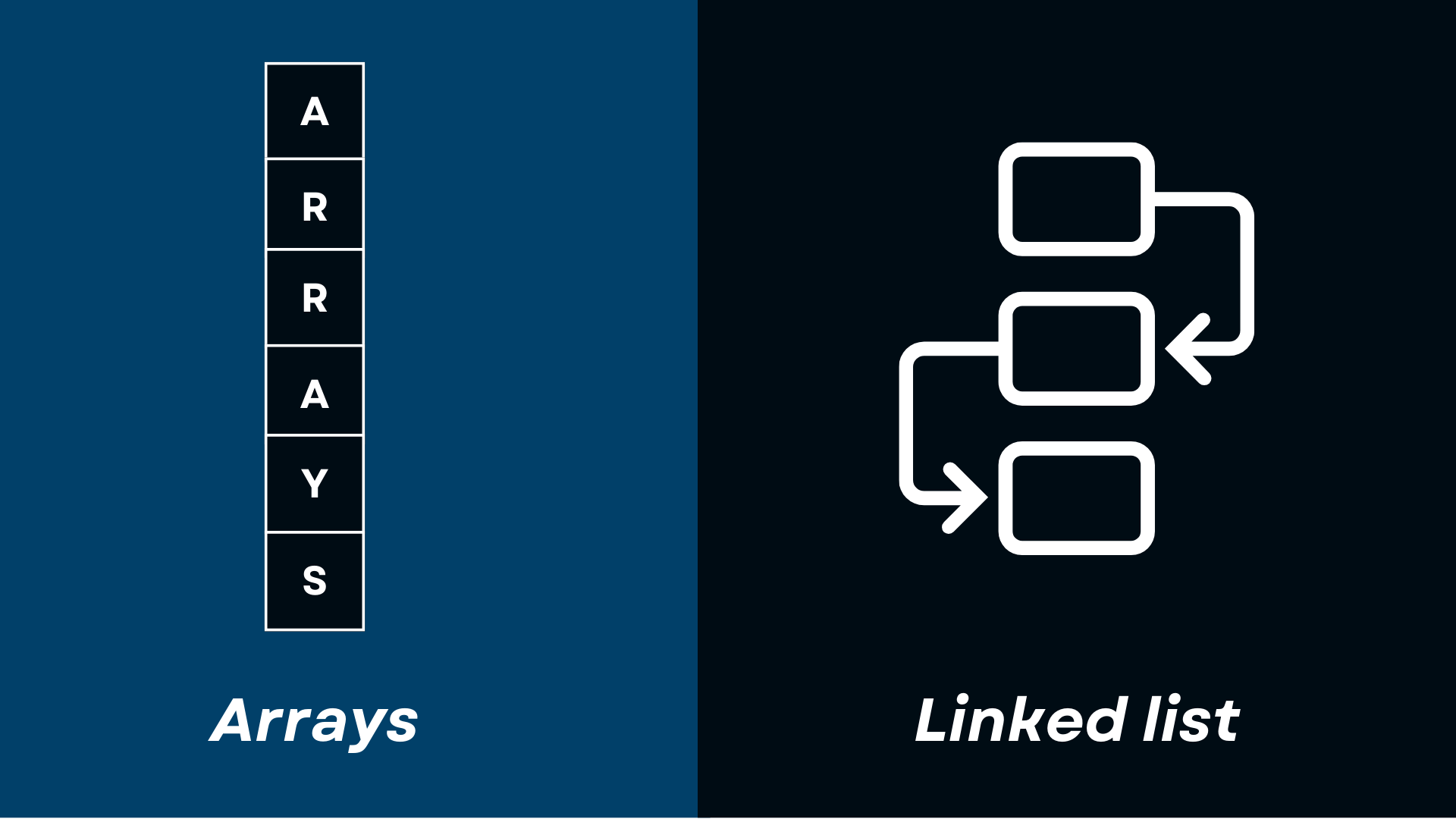 Arrays vs Linked List
