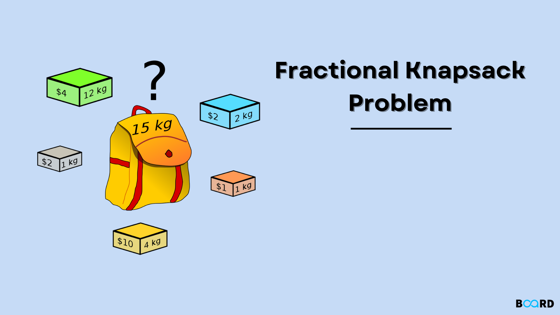 Fractional Knapsack Problem: Greedy Approach