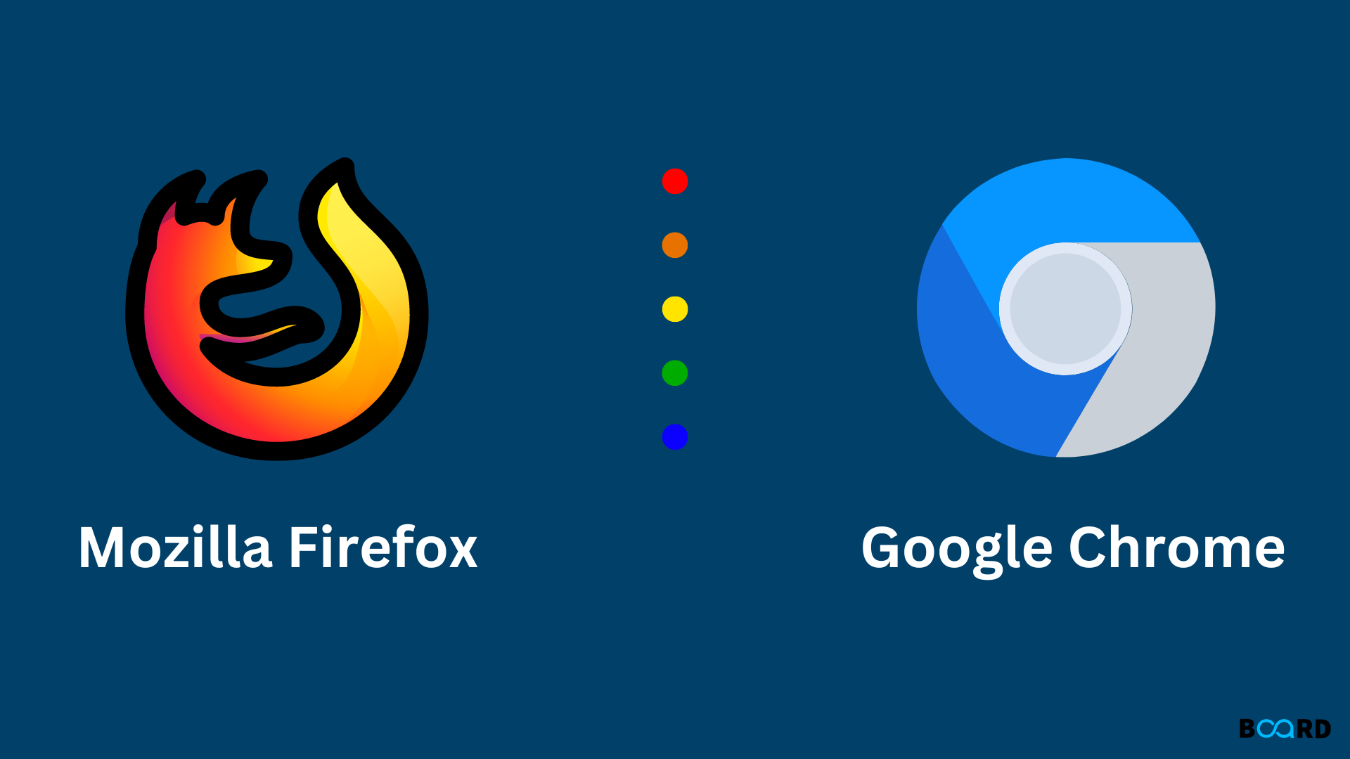 Mozilla Firefox Vs Google Chrome Comparison Board Infinity Mozilla Firefox Vs Google Chrome Comparison Board Infinity