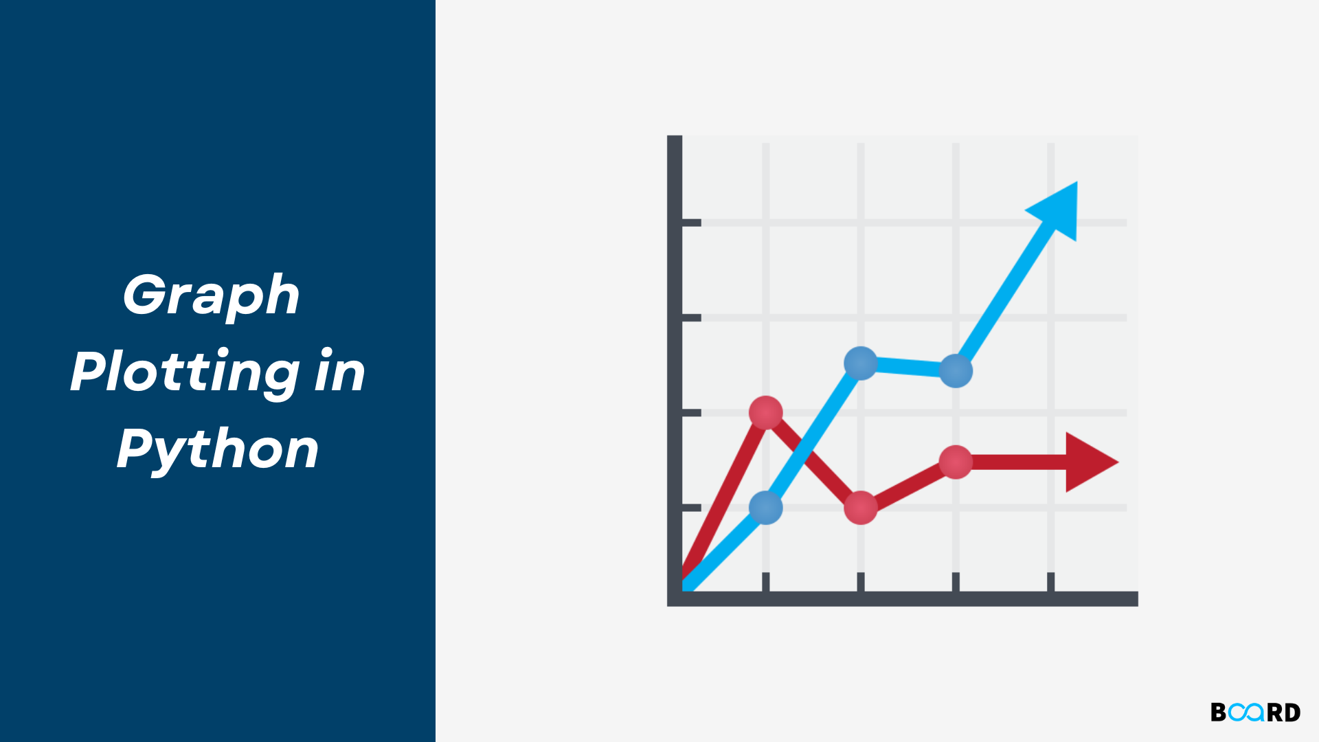 Graph Plotting in Python