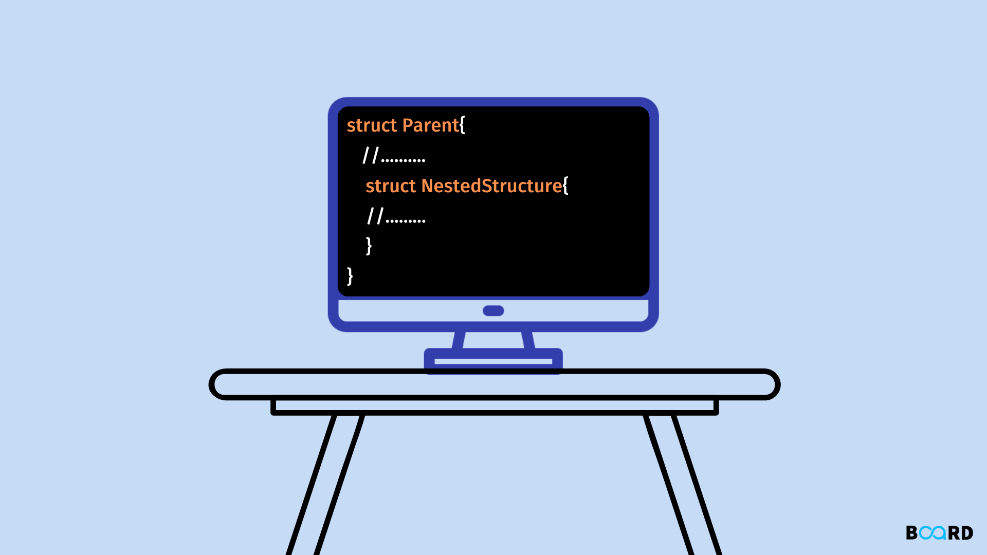 nested assignment in c