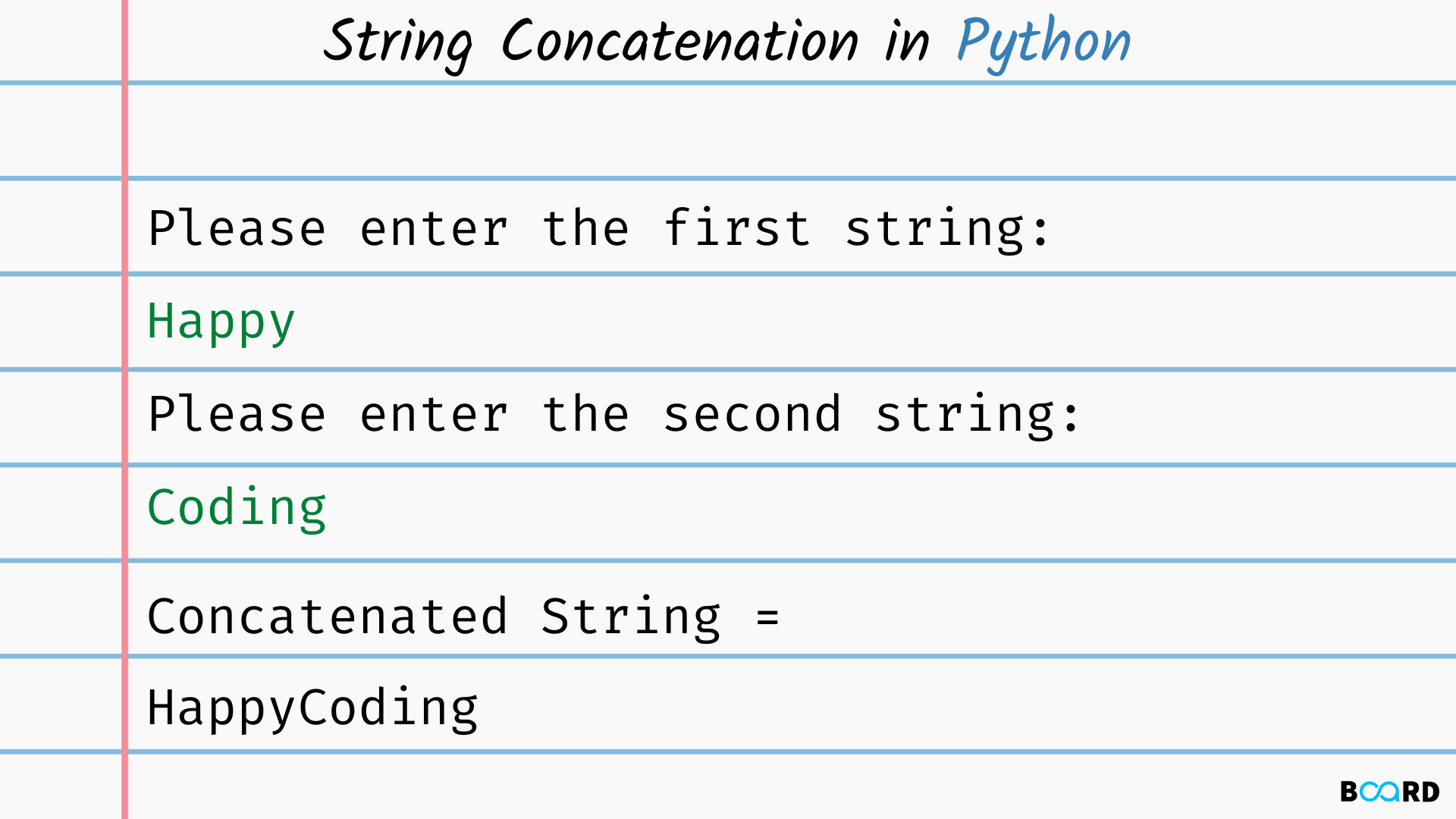String Concatenation in Python