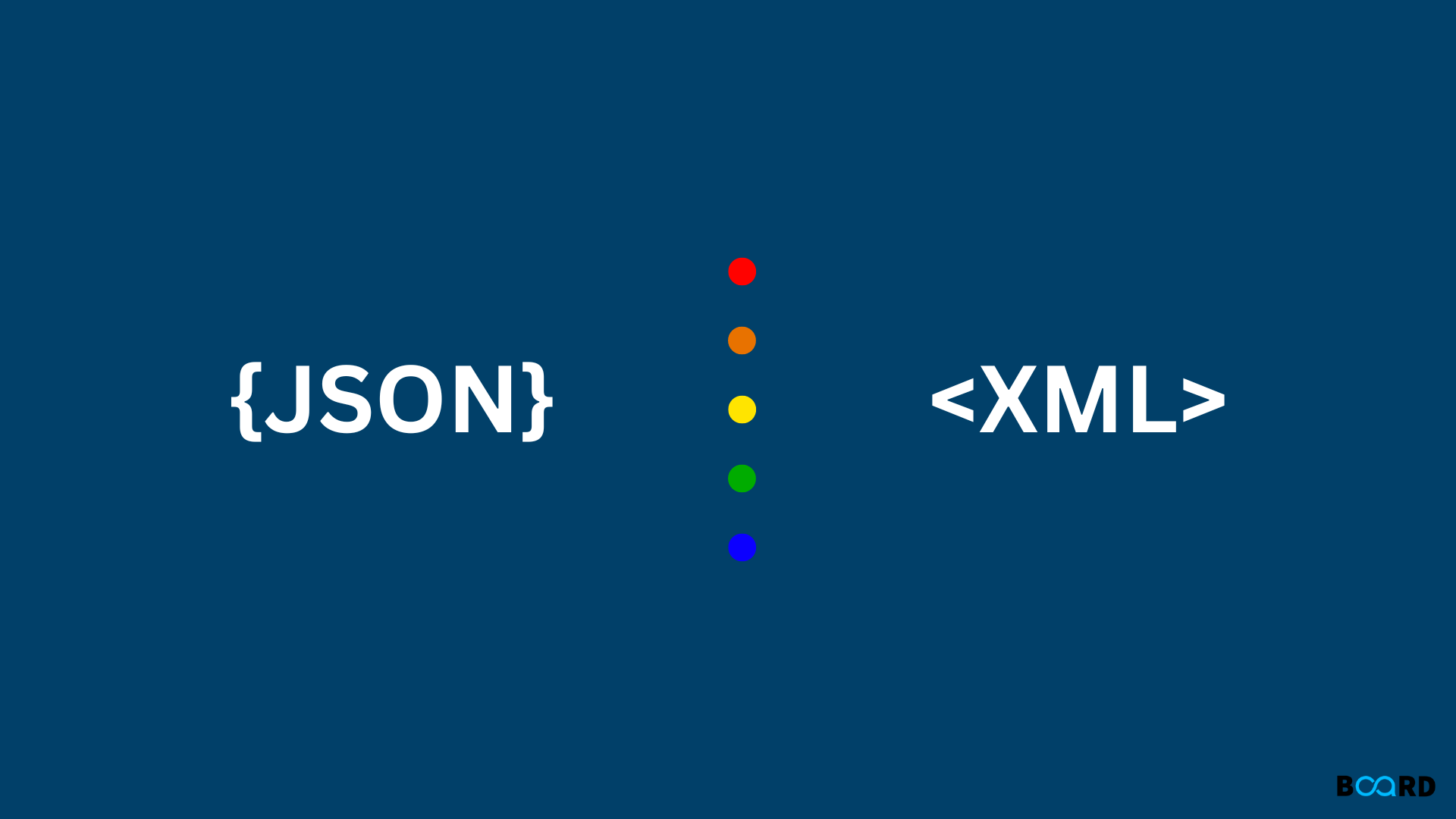 JSON vs XML: Differences