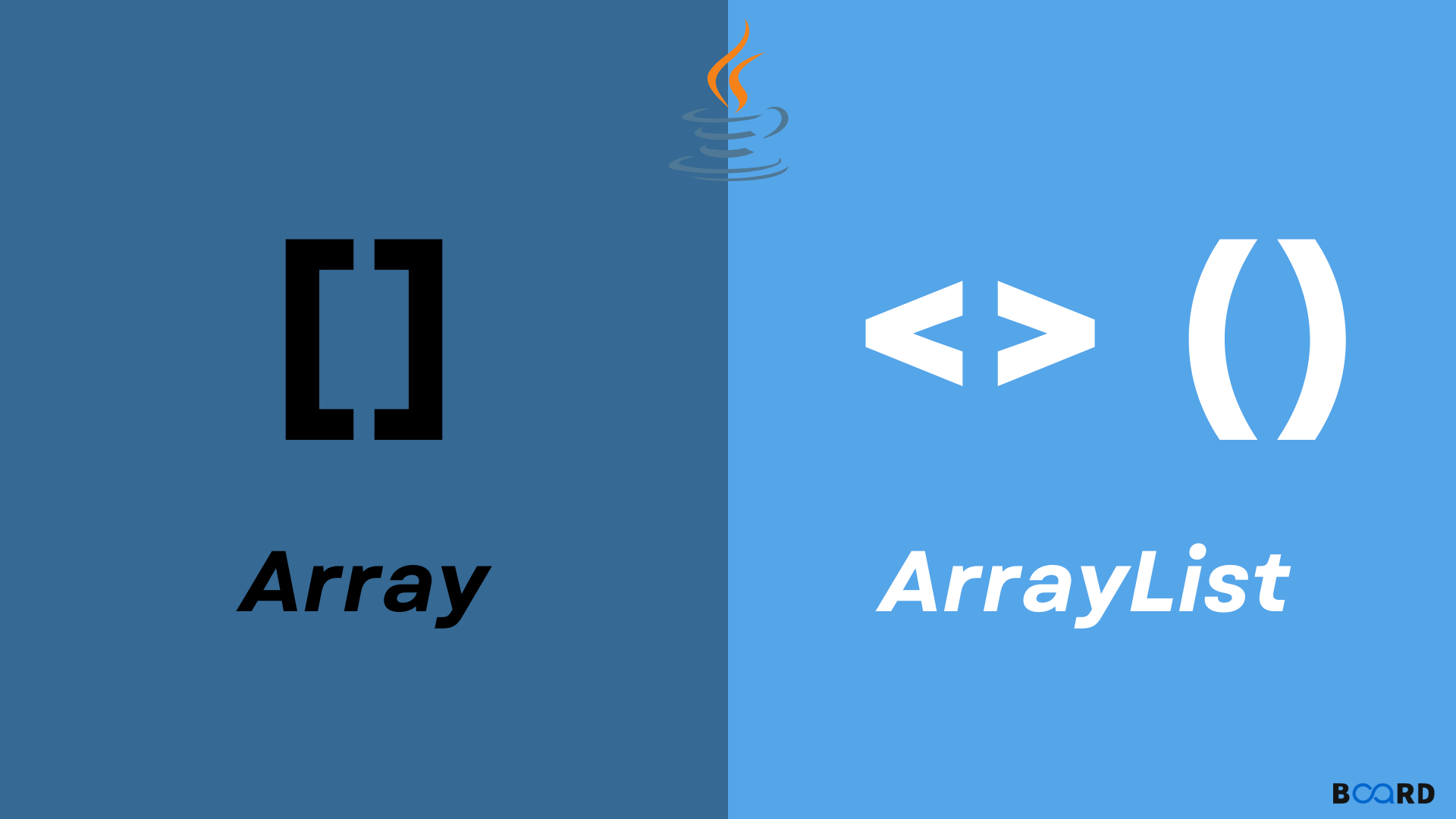 Java Array and ArrayList: Differences