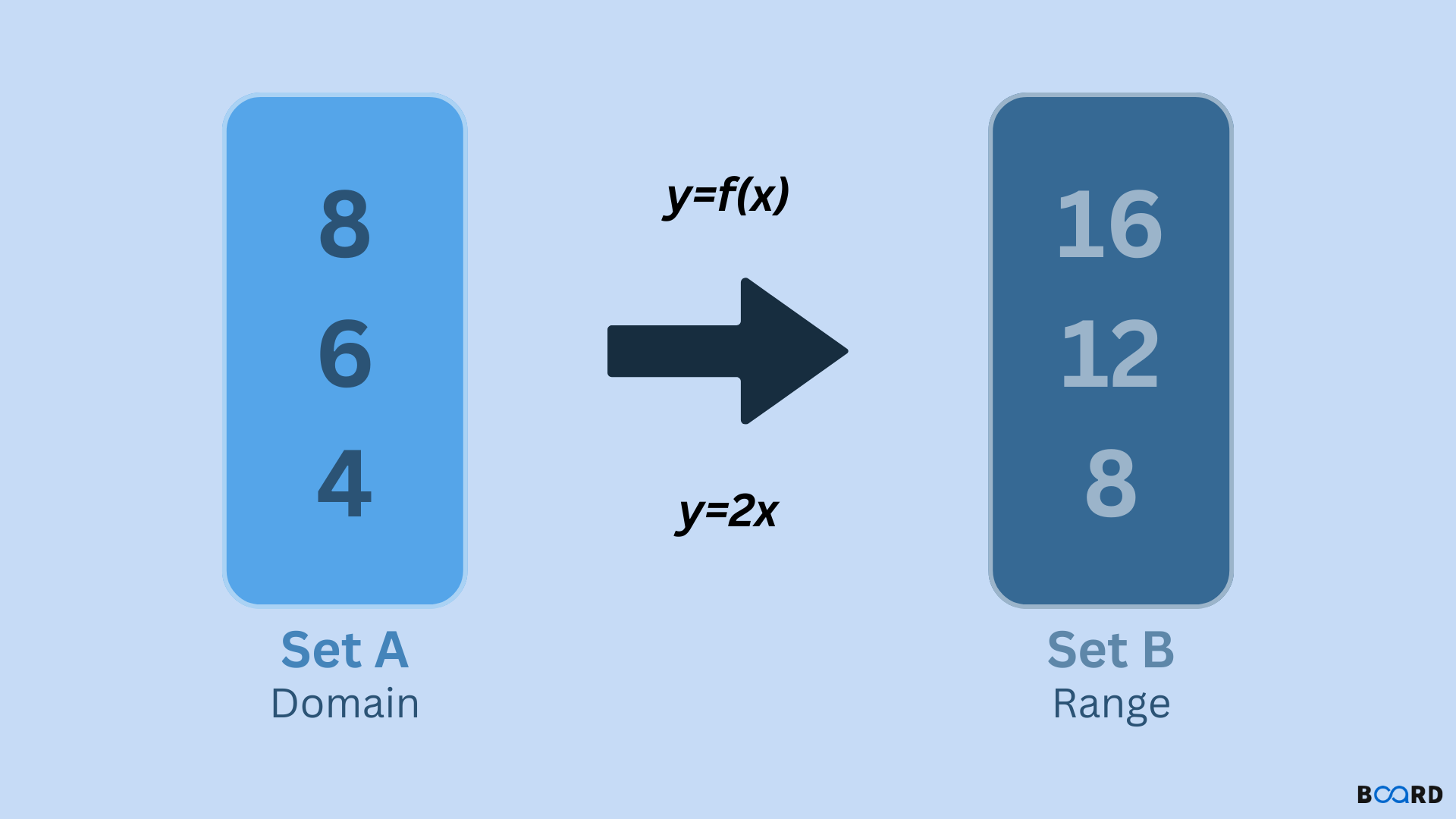 JavaScript array map() method