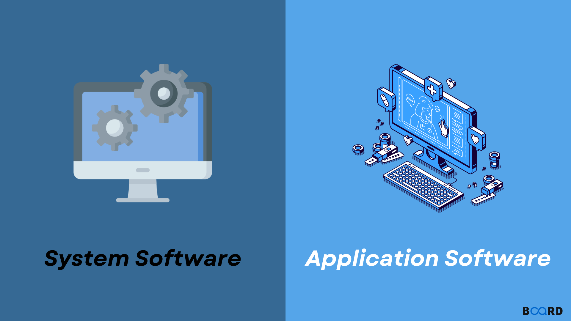 System Software vs Application Software: Differences