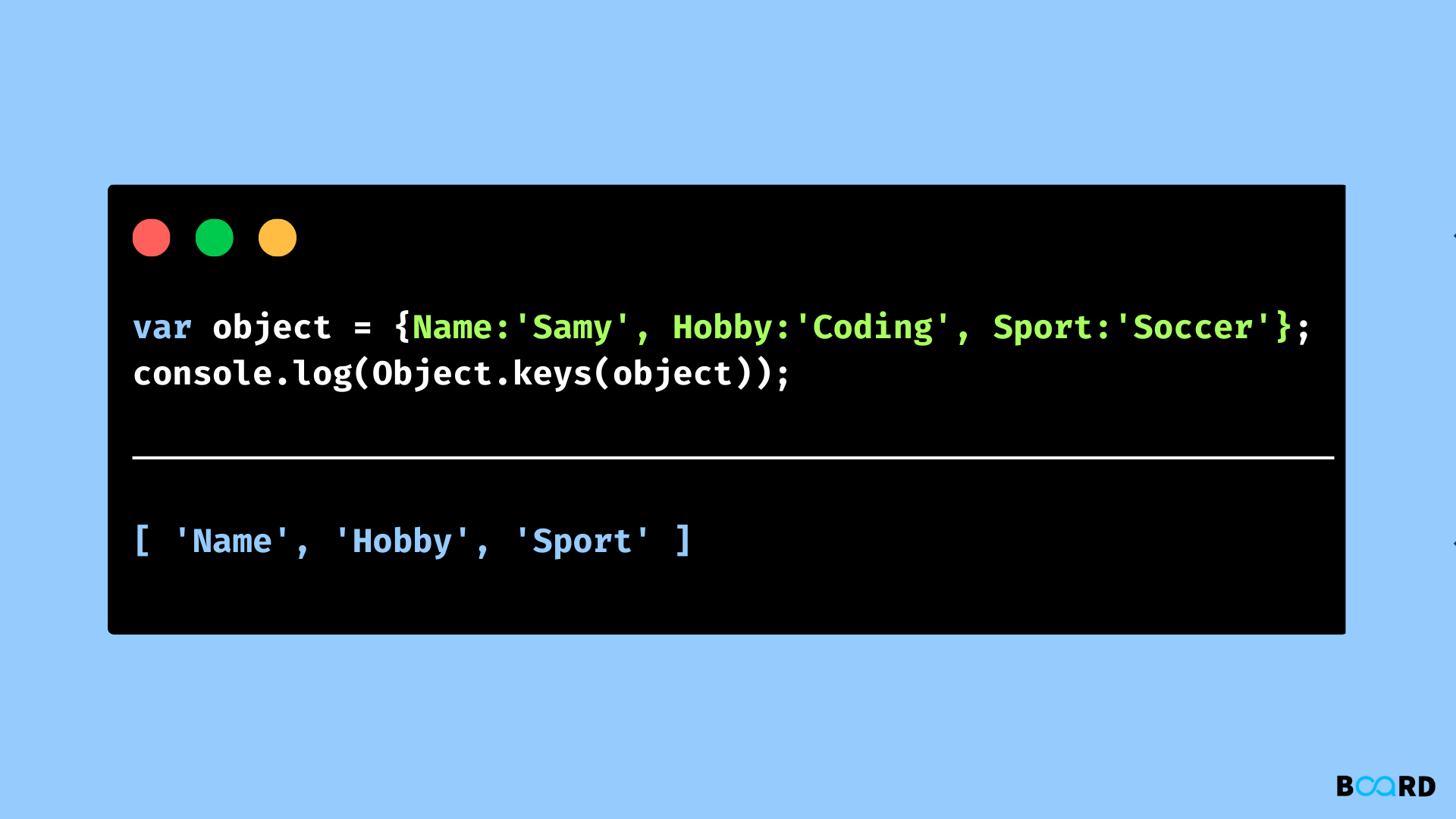 Object.keys() in JavaScript