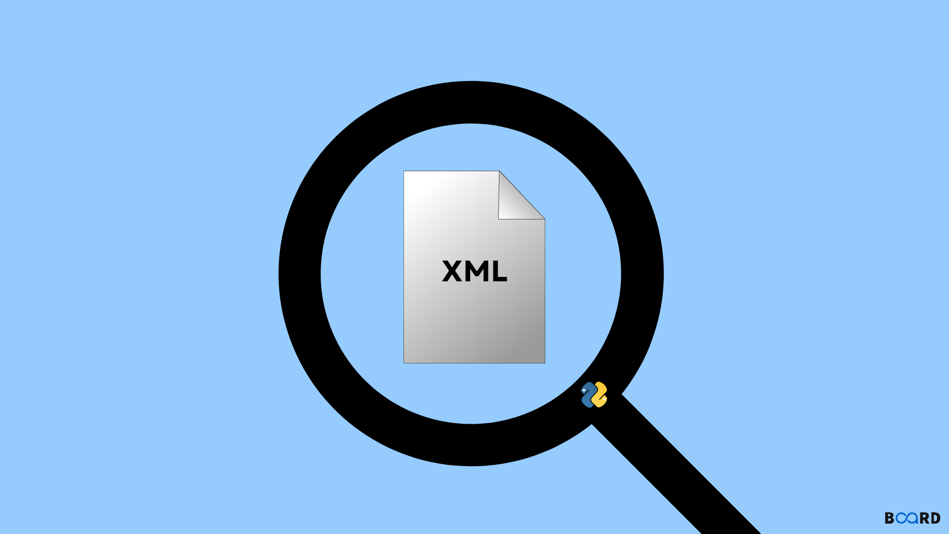 Reading and Writing XML Files in Python