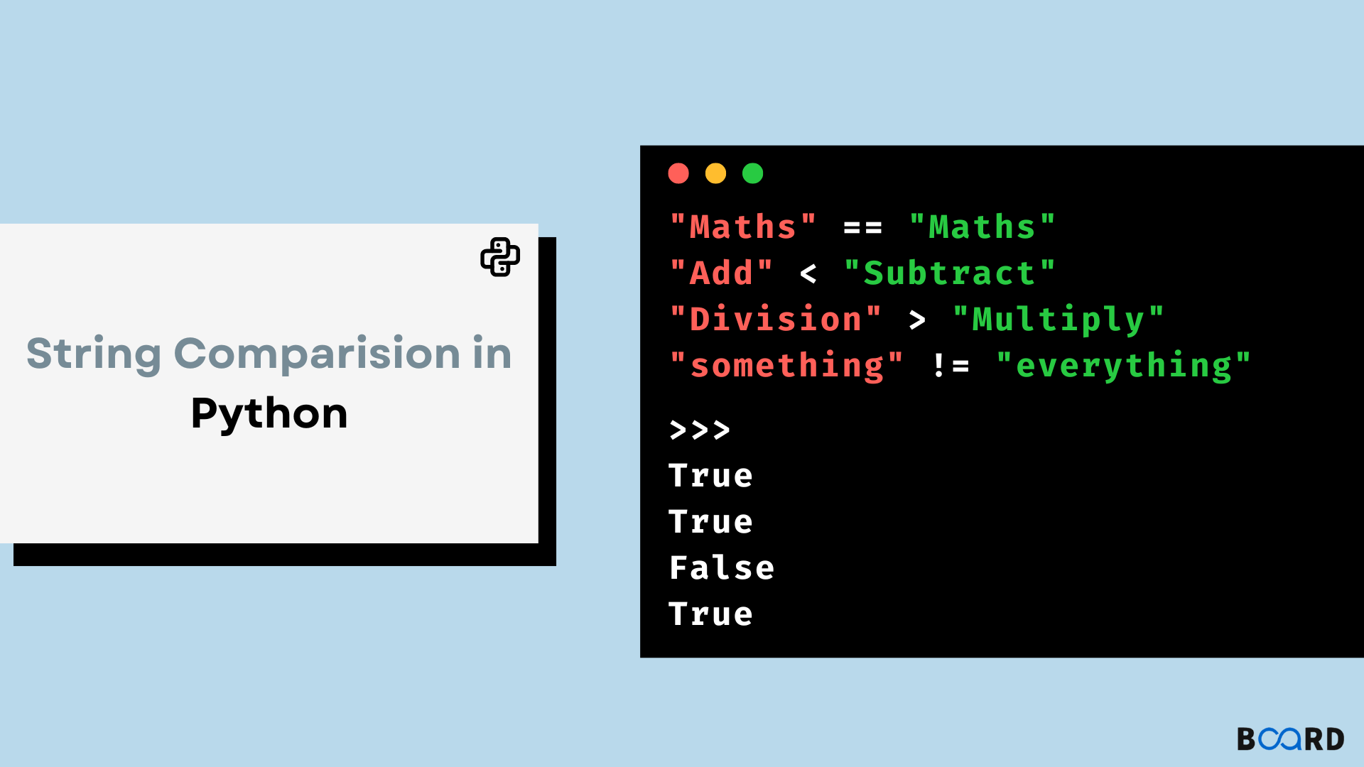 String Comparision in Python