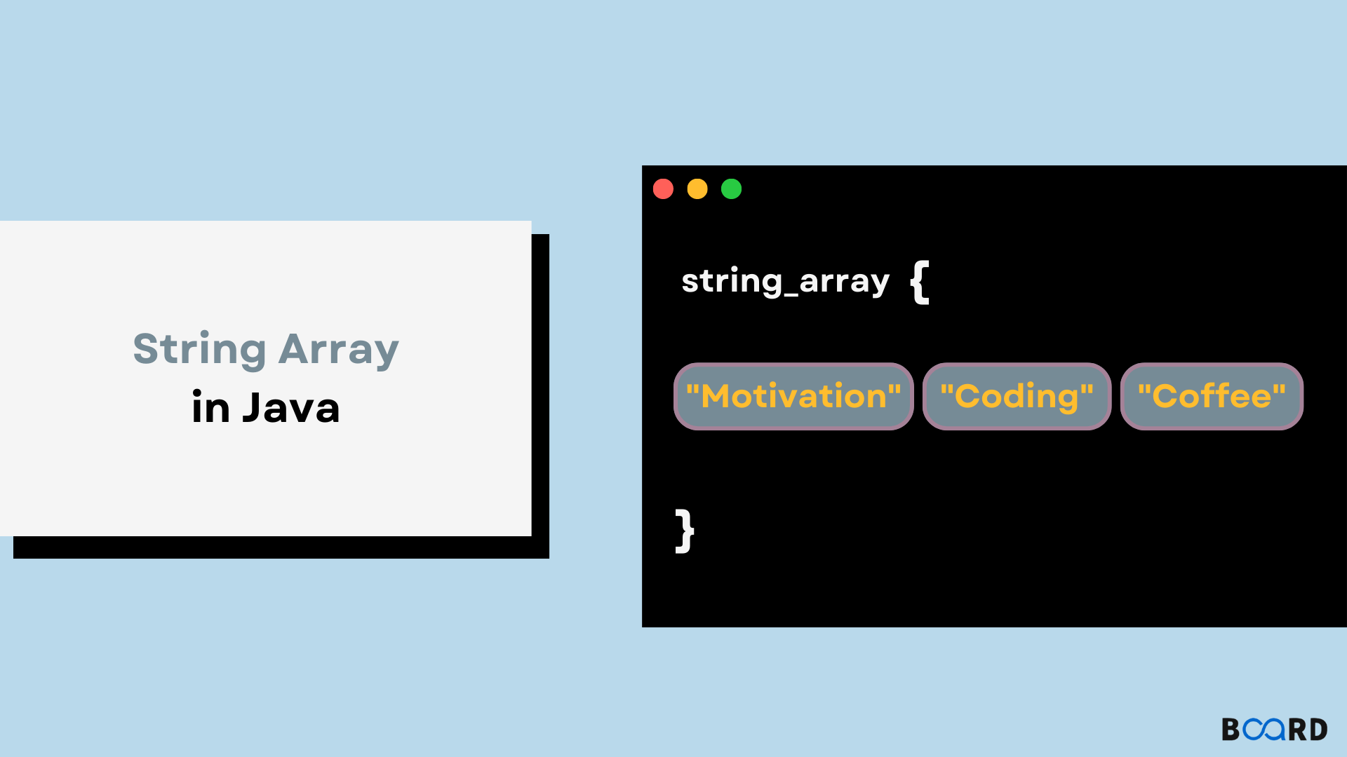 String Array in Java