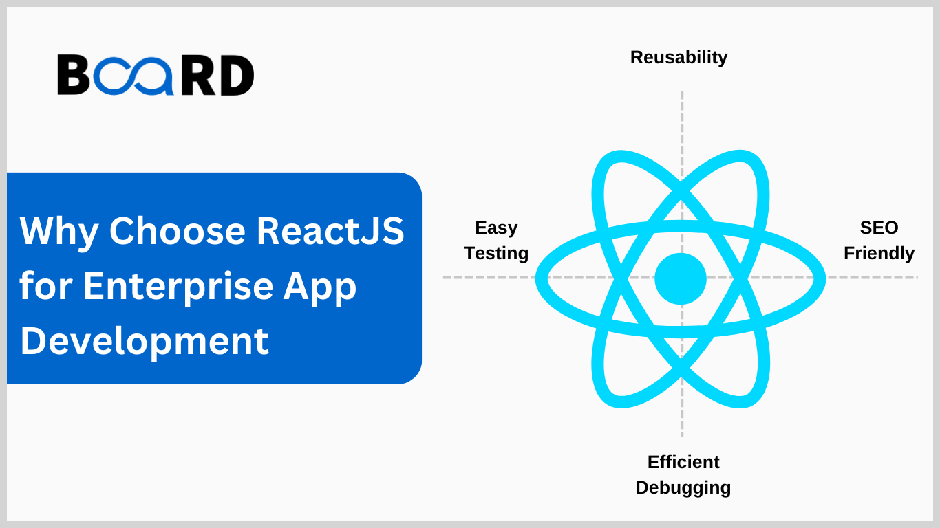 10 Important Reasons to Choose ReactJS for Enterprise App Development