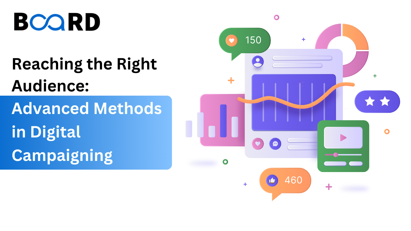 Reaching the Right Audience: Advanced Methods in Digital Campaigning
