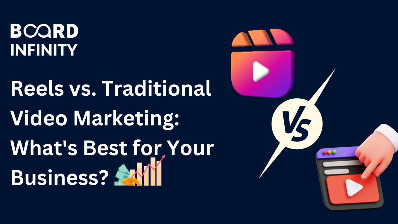 Reels vs. Traditional Video Marketing: What's Best 
for Your Business?