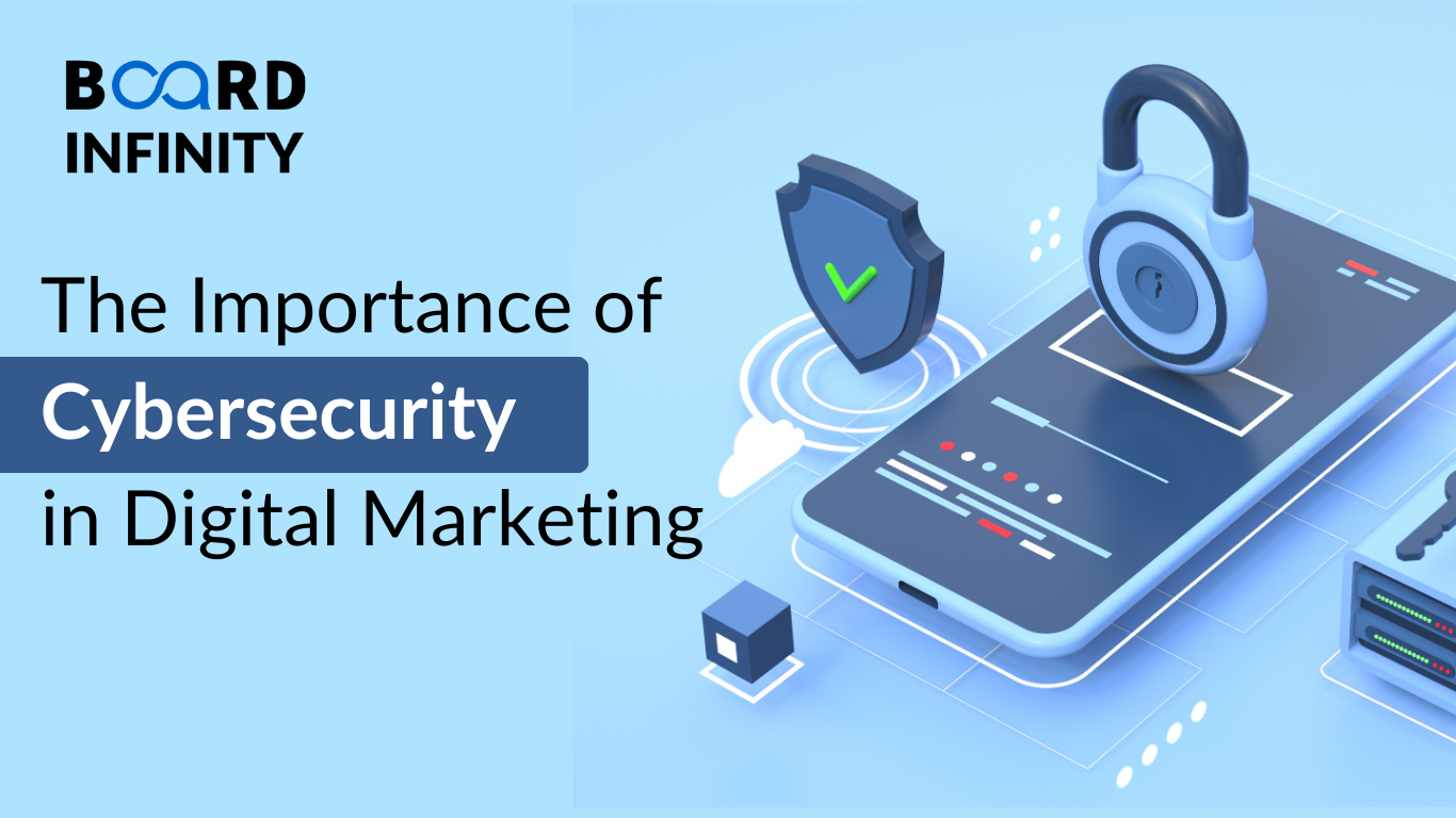 The Importance of Cybersecurity in Digital Marketing