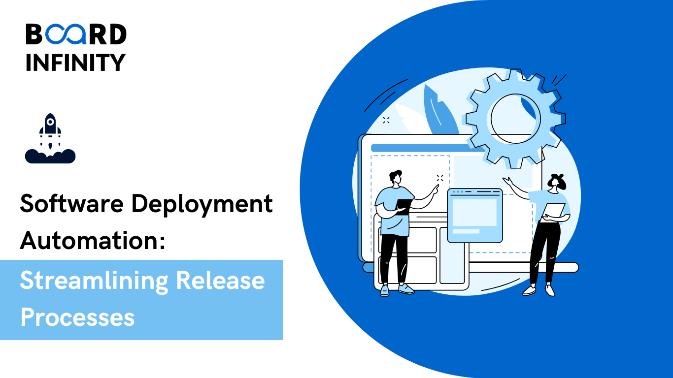 Software Deployment Automation: Streamlining Release Processes