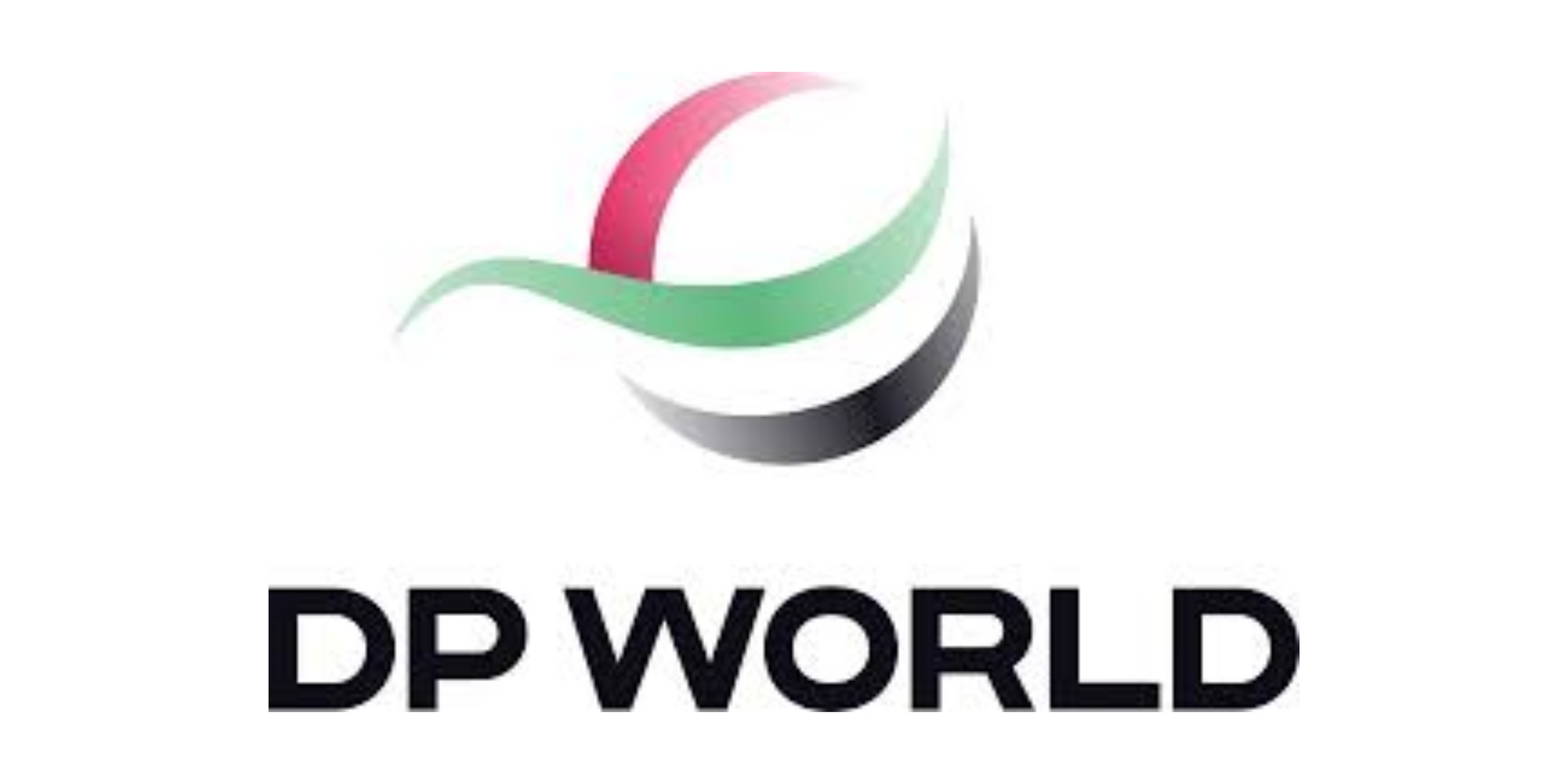 DP World: Transforming Global Trade Through Innovation and Expansion