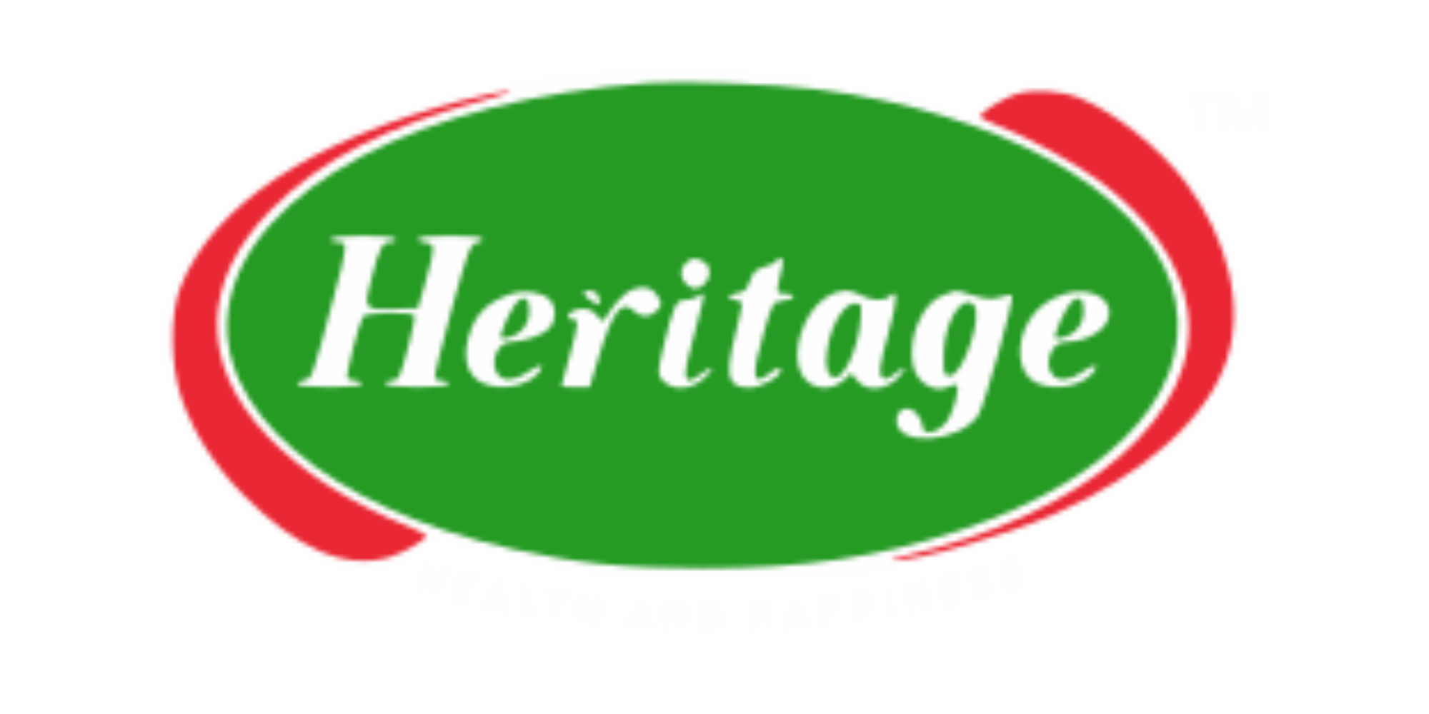 heritage foods limited: A Comprehensive Interview Preparation Guide to Success