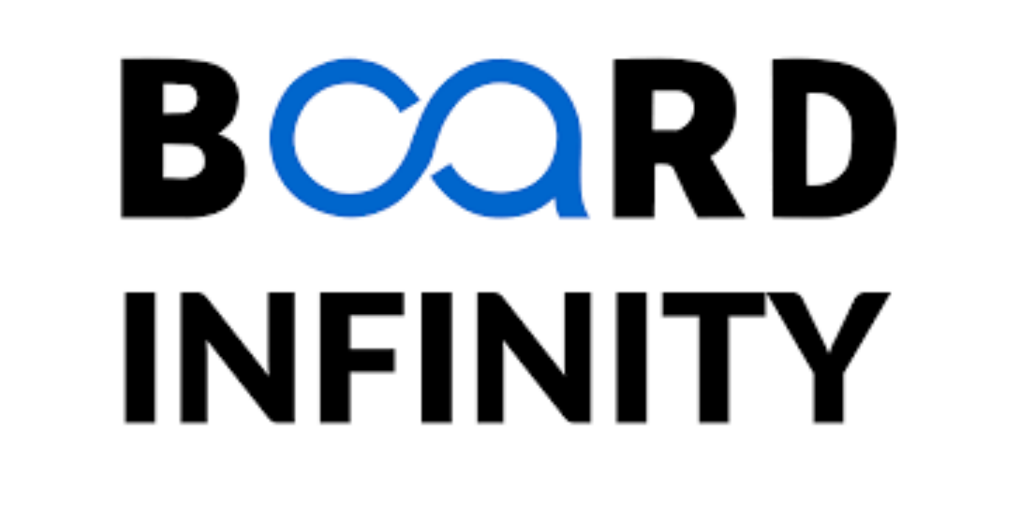 Board Infinity: A Comprehensive Interview Preparation Guide to Success