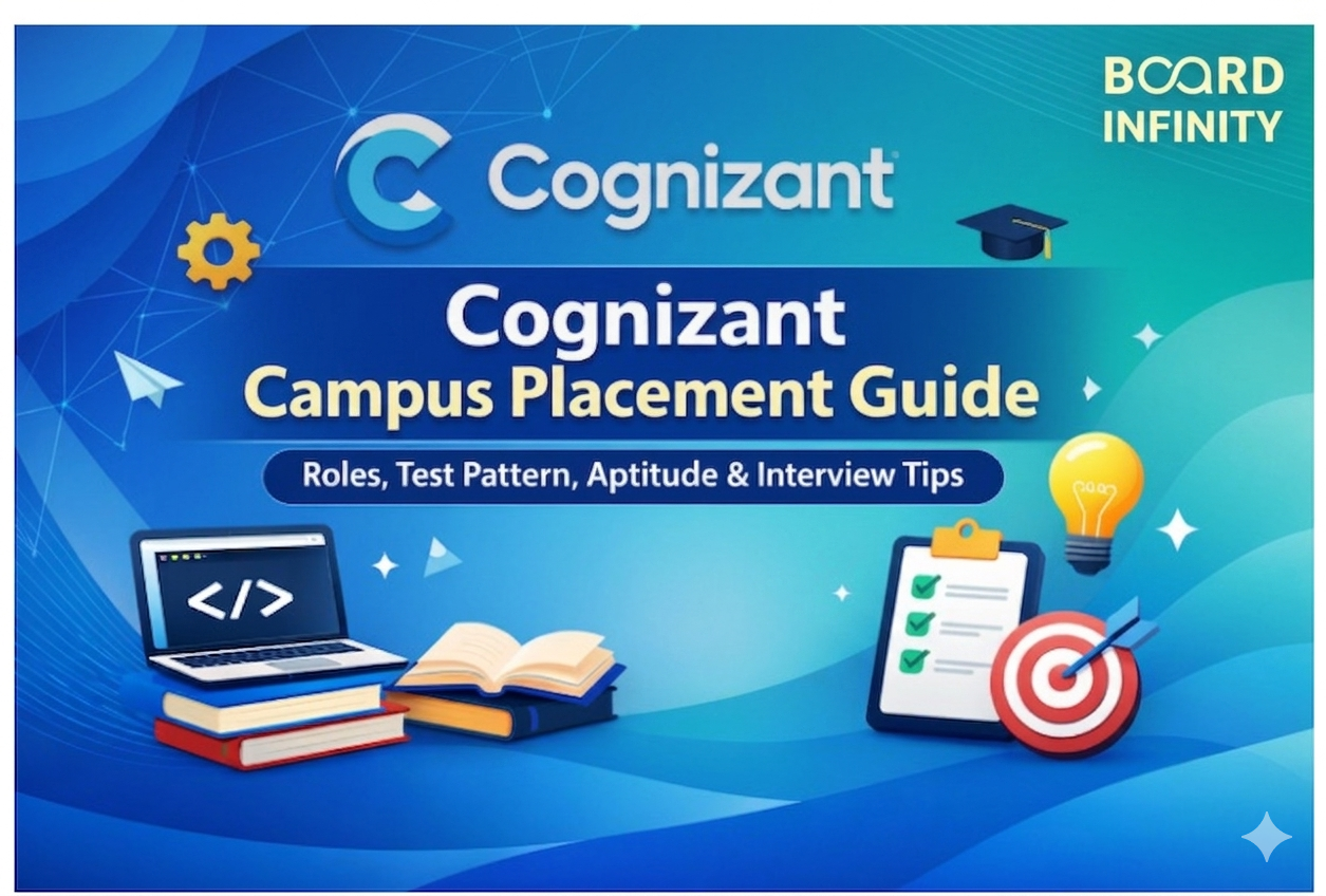 Cognizant Campus Placement 2026 - Complete Guide to Roles, Test Pattern & Selection Strategy