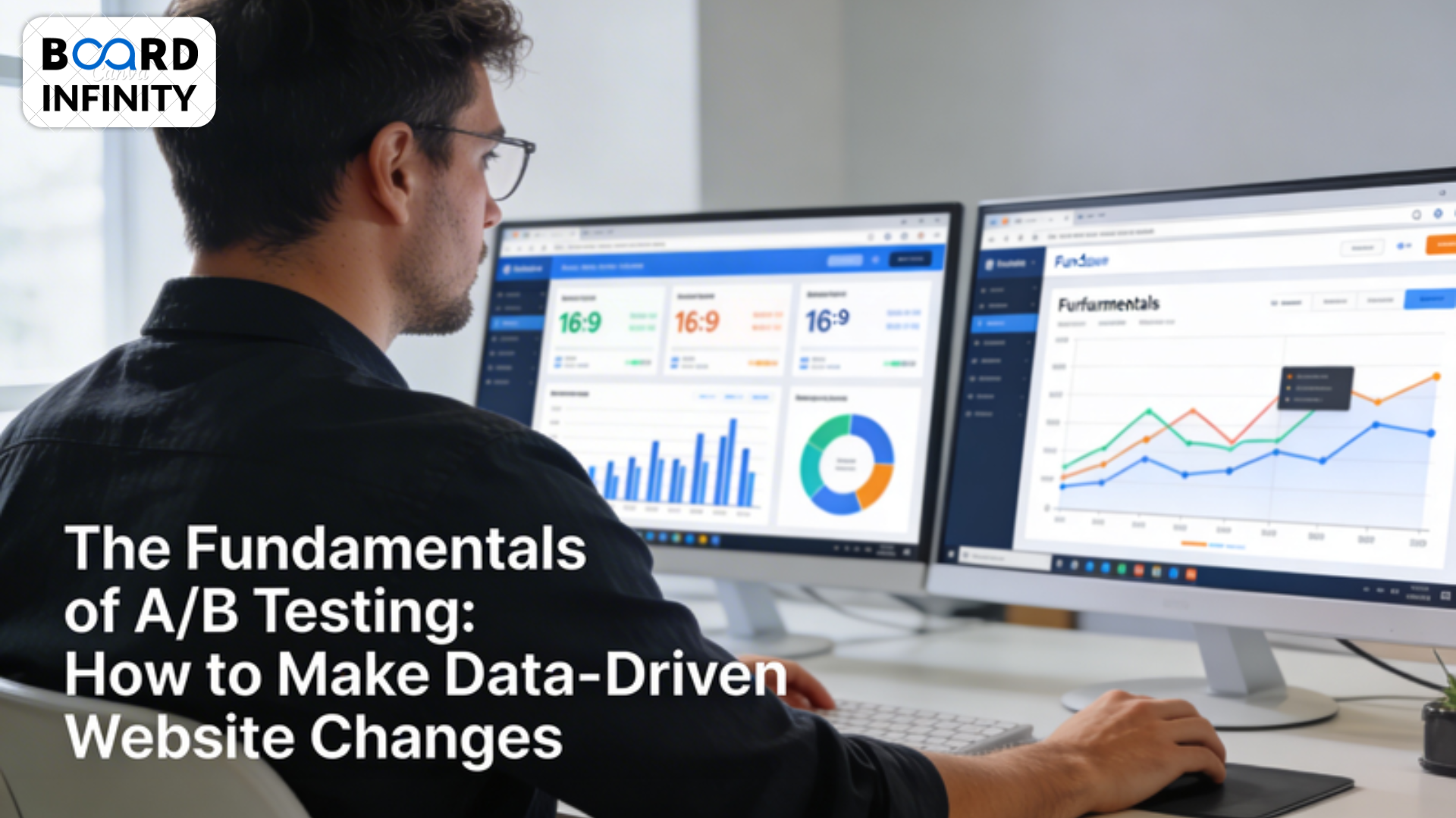 The Fundamentals of A/B Testing: How to Make Data-Driven Website Changes