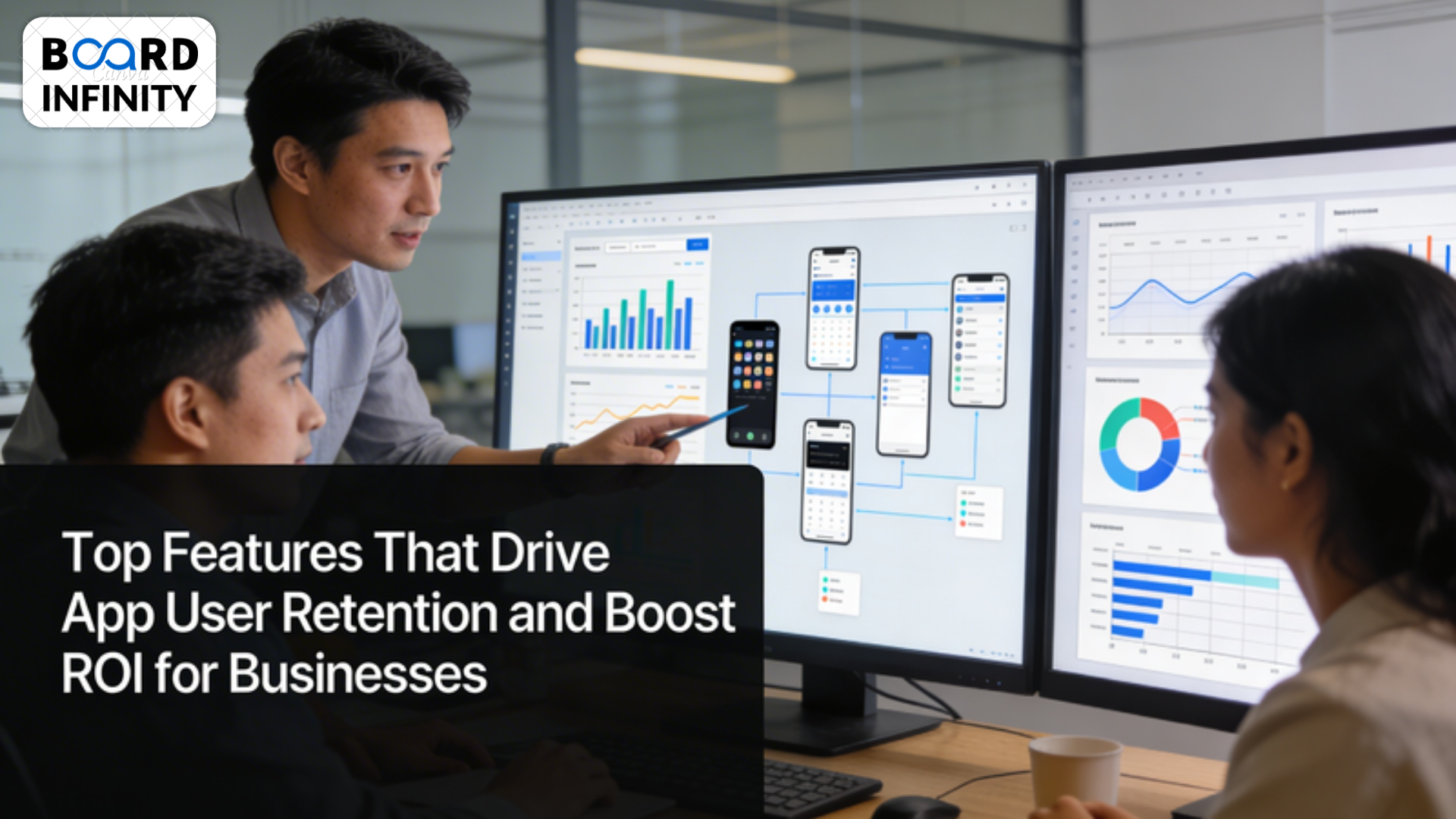 Top Features That Drive App User Retention and Boost ROI for Businesses