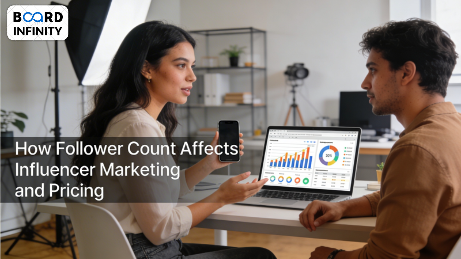 How Follower Count Affects Influencer Marketing and Pricing