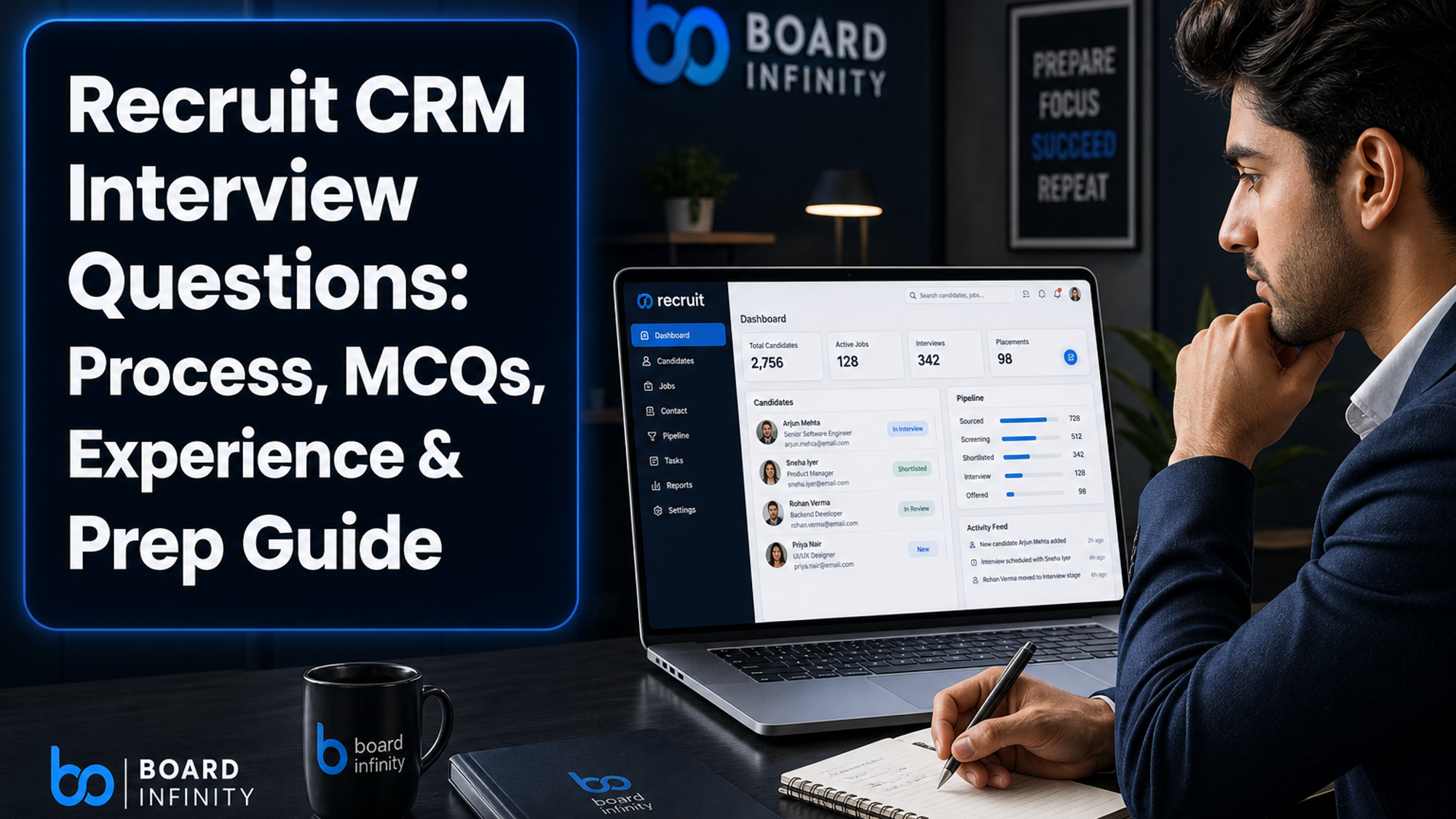 Recruit CRM Interview Questions: Process, MCQs, Experience & Prep Guide