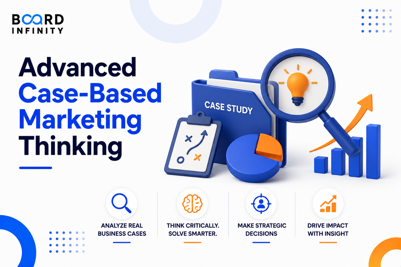 Advanced Case-Based Marketing Thinking