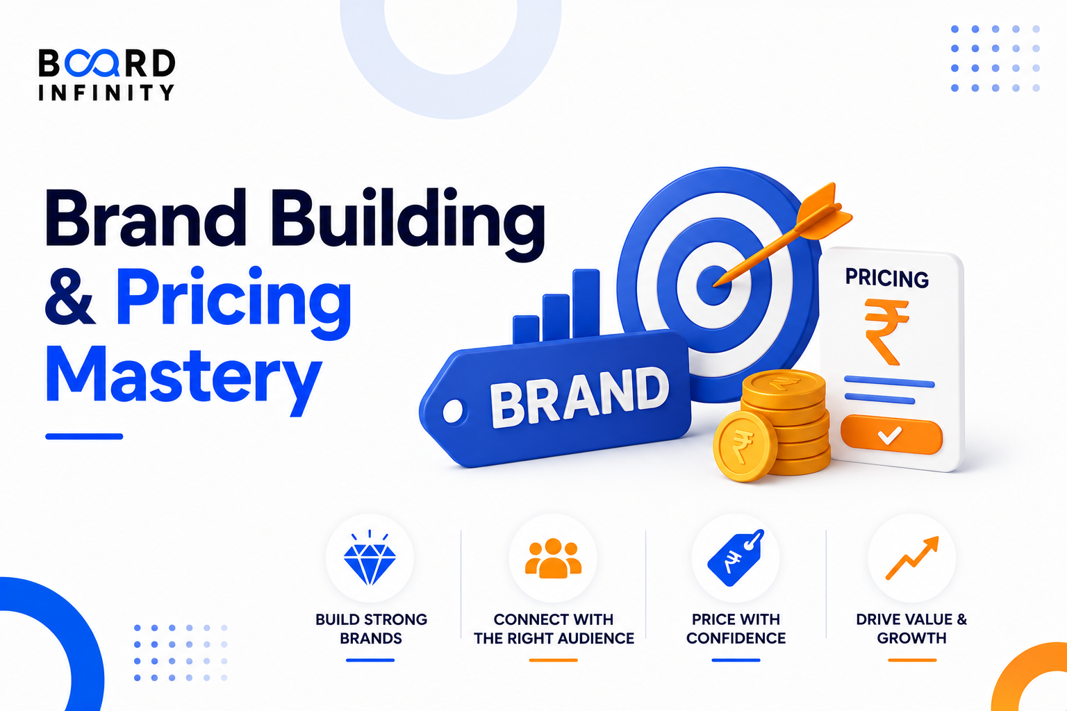 Brand Building & Pricing Mastery