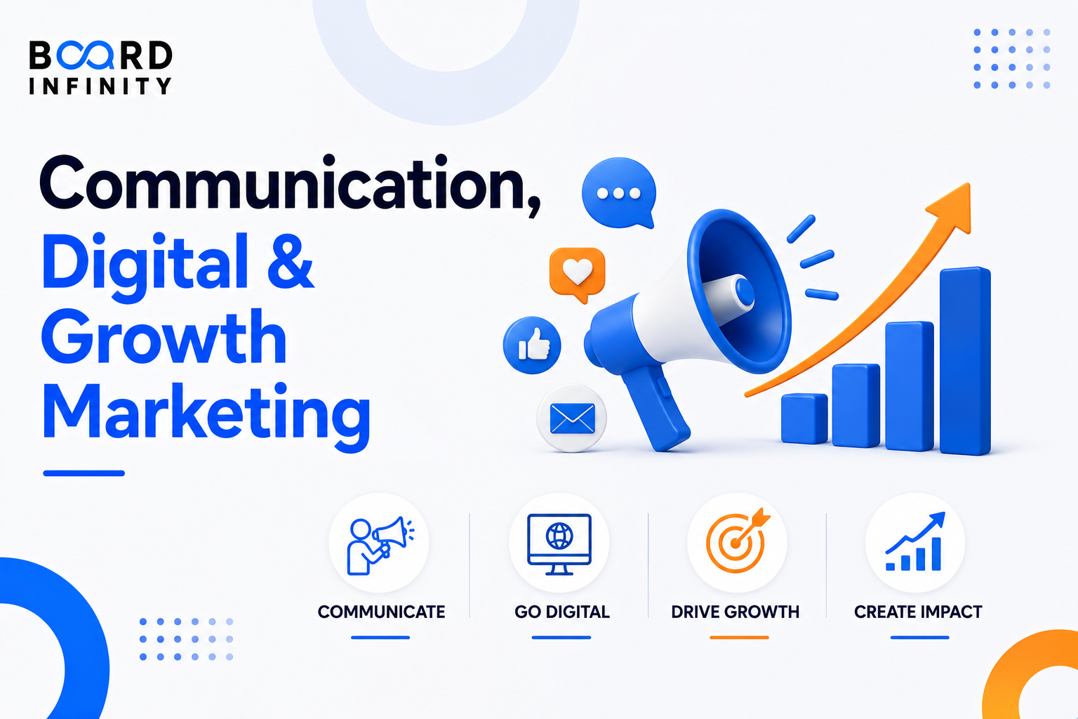 Communication, Digital & Growth Marketing