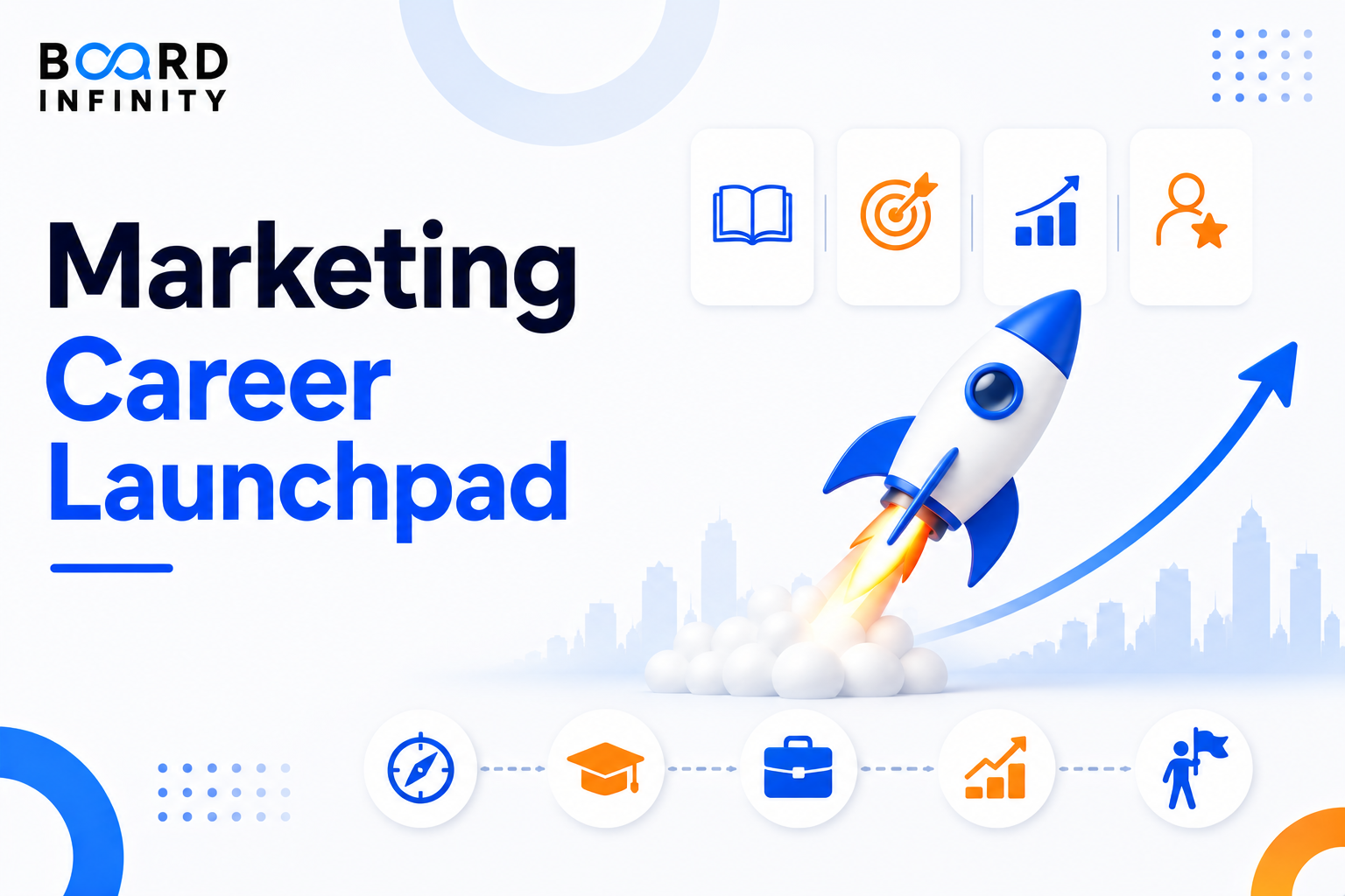 Marketing Career Launchpad