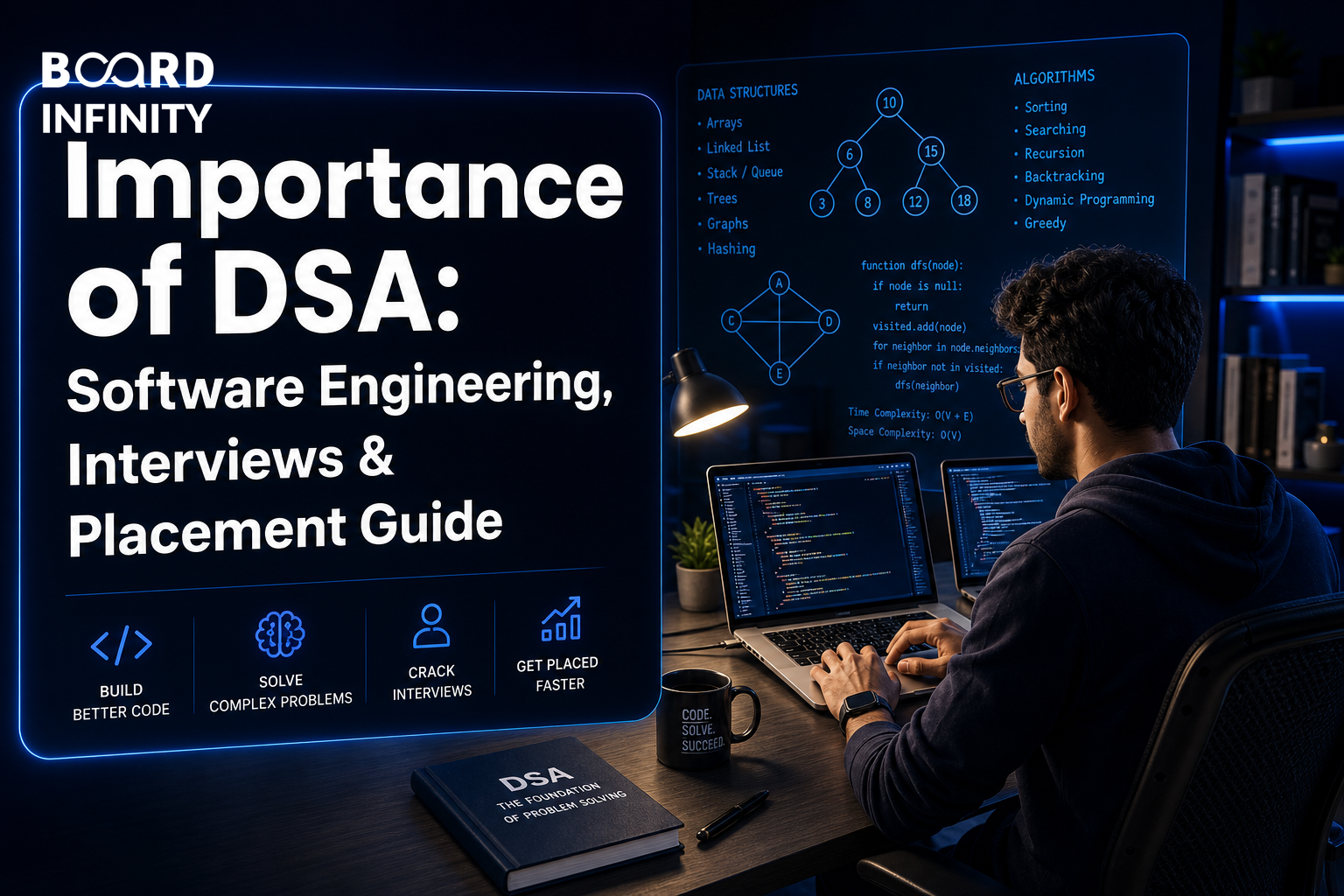 Importance of DSA: Software Engineering, Interviews & Placement Guide