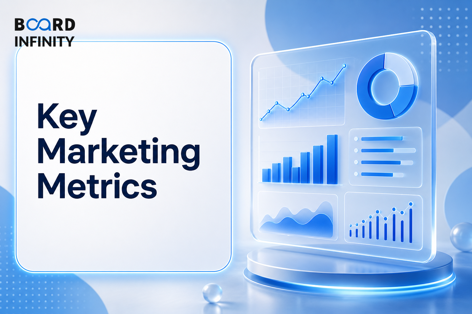 Key Marketing Metrics Every Marketer Should Track