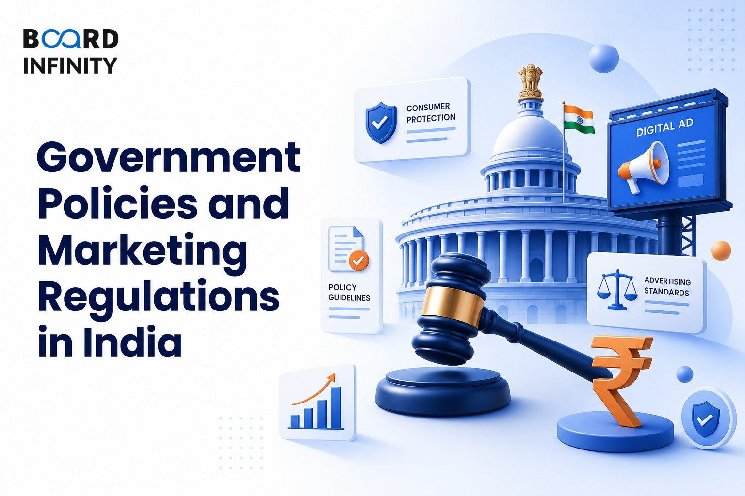 Government Policies and Marketing Regulations in India