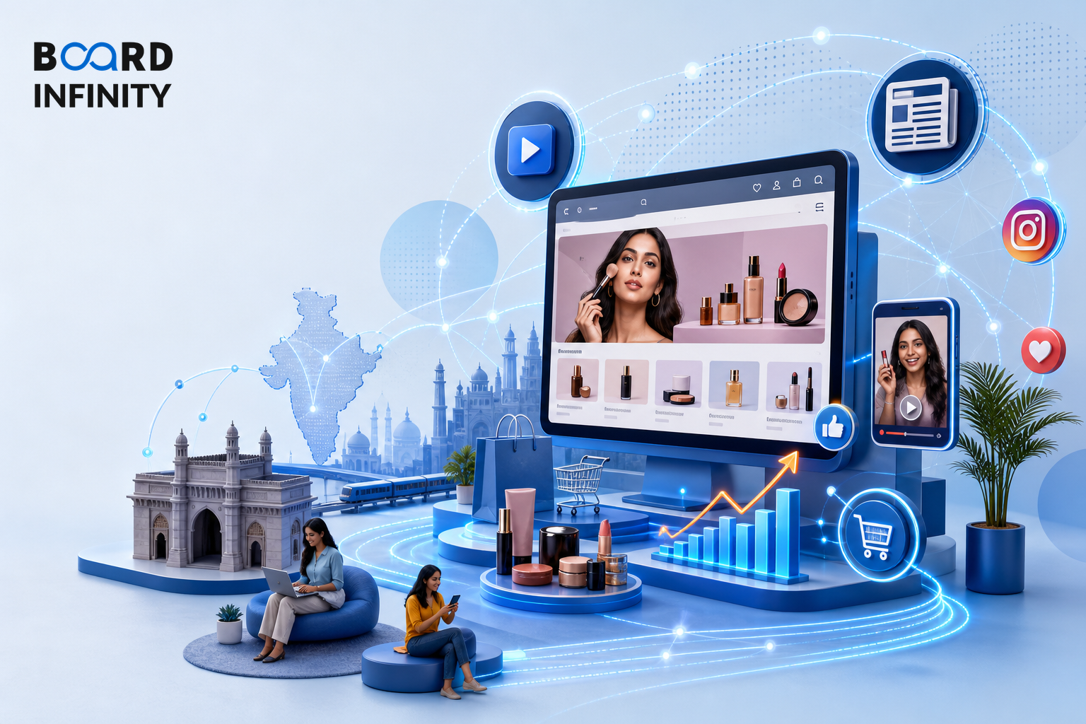 Nykaa's Content-Led D2C Growth