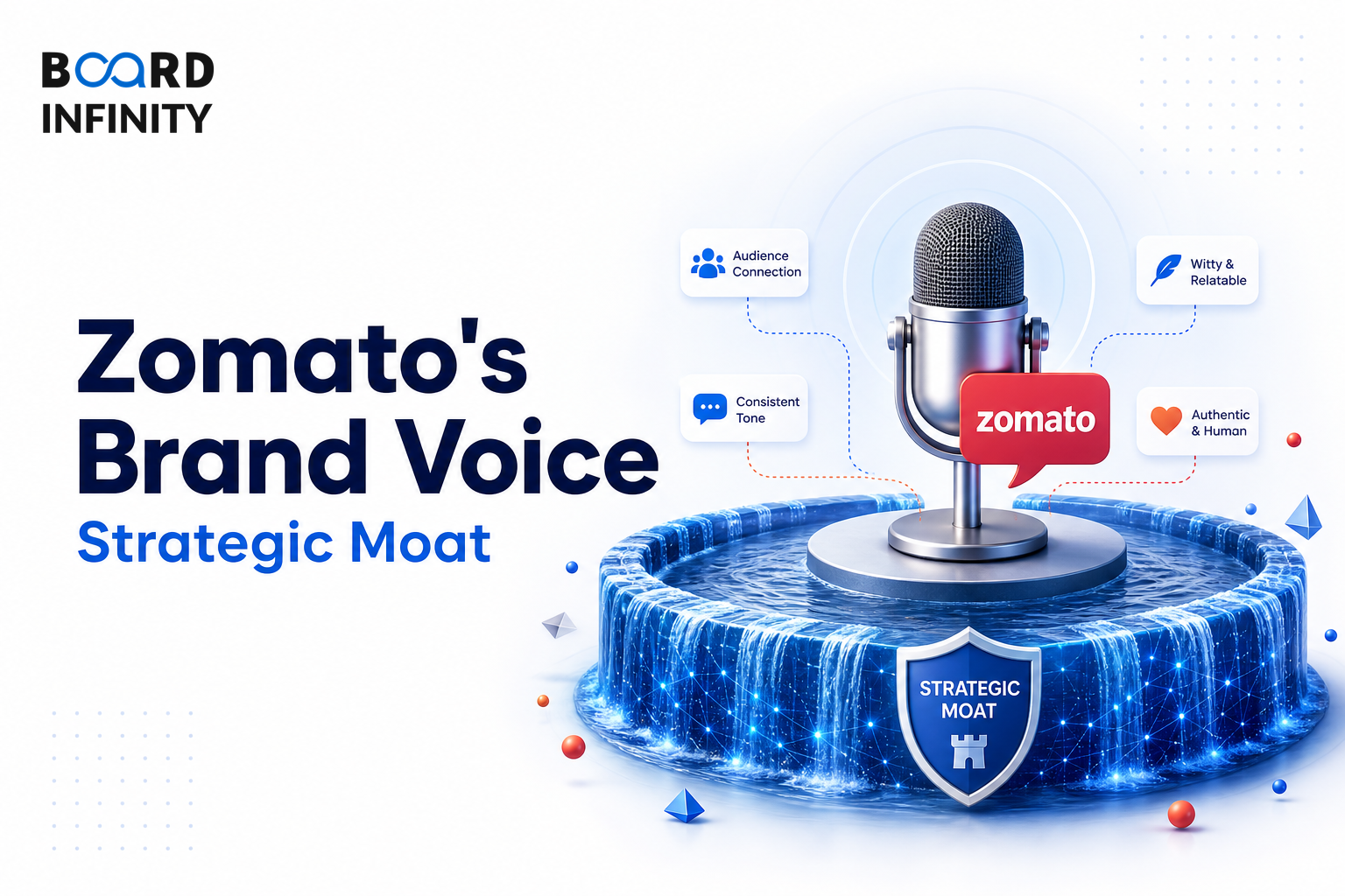 Zomato's Brand Voice as a Strategic Moat